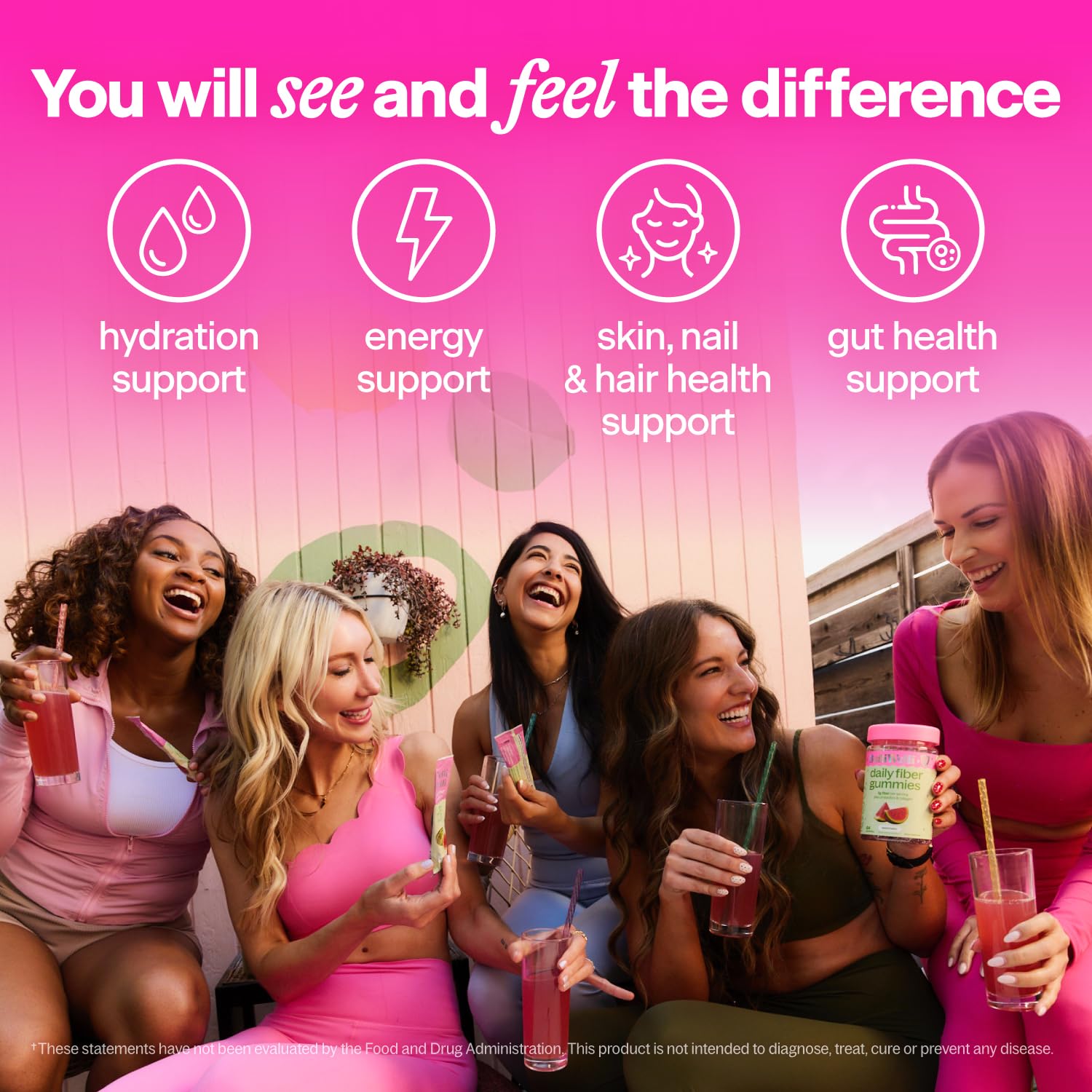 Belli Welli Fiber Supplement for Women & Men – Premium Daily Fiber Powder from Organic Acacia with Added Collagen, Electrolytes & Probiotics – No Bloat, Constipation & Gut Health Support (Tropical)