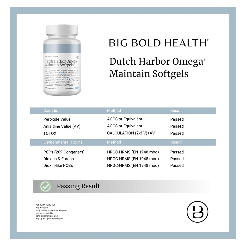 BIG BOLD HEALTH Dutch Harbor Omega Maintain Softgels - Premium Alaskan Cod Liver Oil (120 Count) - Sustainably Sourced Omega-3 Supplement with EPA, DHA, DPA - Natural Vitamins A & D - MSC Certified