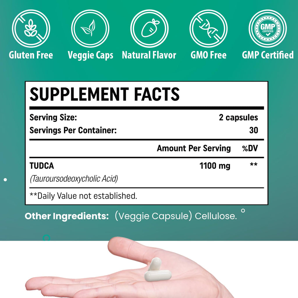Genogna TUDCA 1100mg-Liver Support Supplement for Detox Cleanse, 2 Pack