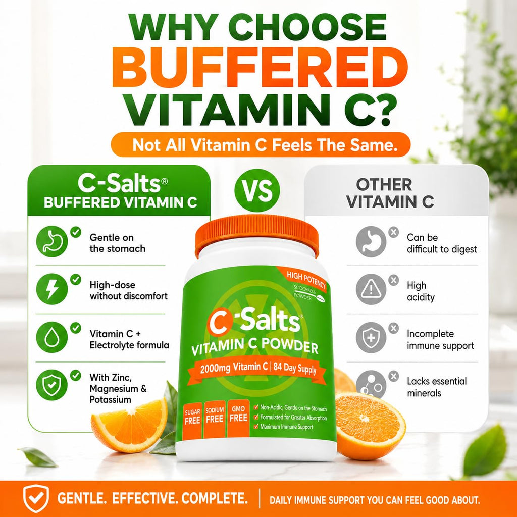 C-Salts Buffered Vitamin C Powder - Pure Organic, Stomach Friendly Ascorbic Acid VIT C Drink for Daily Immune Support & Collagen Production - Vegan Non GMO Sugar Free - 272 Servings Original, 26oz