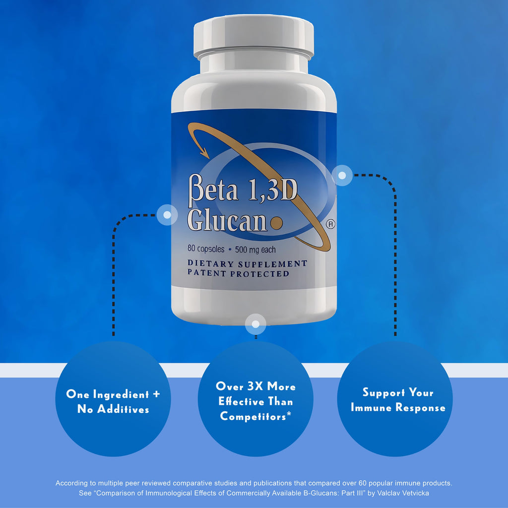 Transfer Point Beta 1,3D Glucan 500 mg, 60 Capsules