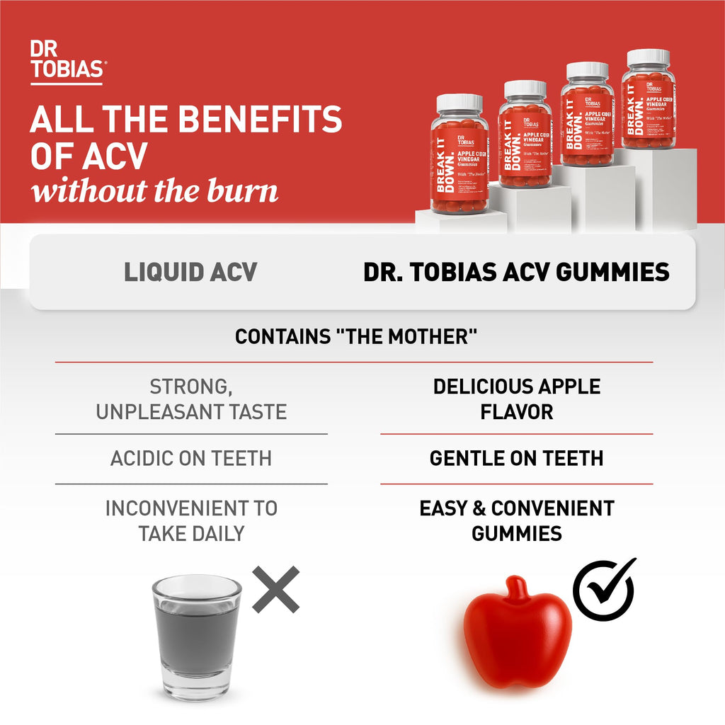 Dr. Tobias Apple Cider Vinegar Gummies with The Mother - 500mg ACV Per Serving, Plus Folate, B6, B12 & Iodine | Supports Digestive Health Gut Cleanse & Detox - Vegan (120 Gummies)