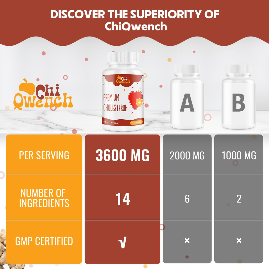 Cholesterol Supplements with Plant Sterols, Niacin, Red Yeast Rice, Citrus Bergamot, Garlic, Cholesterol Supplement Support Normal Cholesterol Levels, 180 Softgels