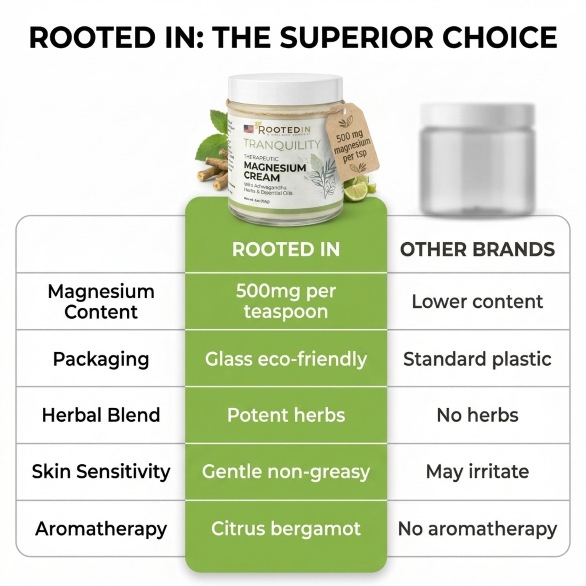 Rooted In 2X More Magnesium Cream – Stress Relief & Sleep with Ashwagandha – Calming Body Lotion for Women – Topical Magnesium Chloride, US Made – 4oz