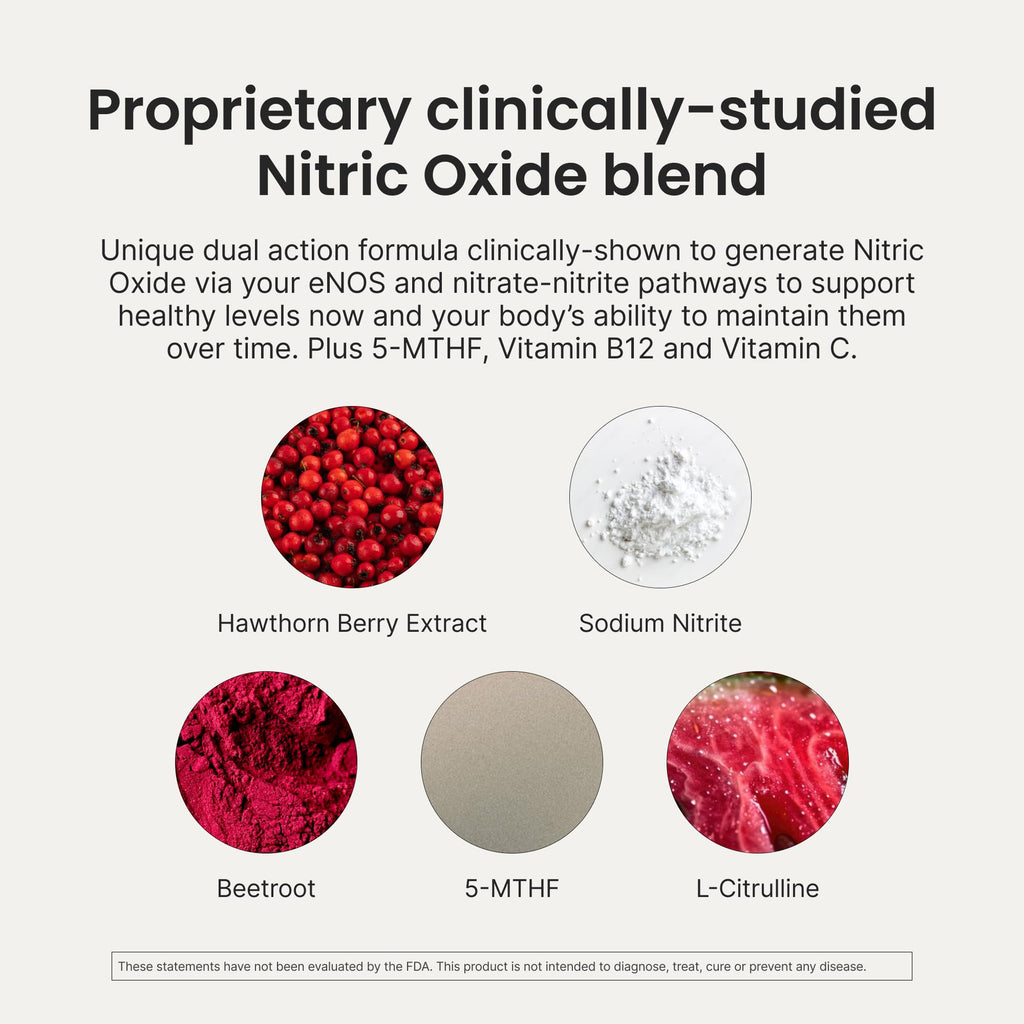 HumanN Neo40 Professional - Daily Heart & Circulation Support - Methylfolate, Beet Root Powder, Hawthorn Berry, L-citrulline - 60 Dissolvable Tablets