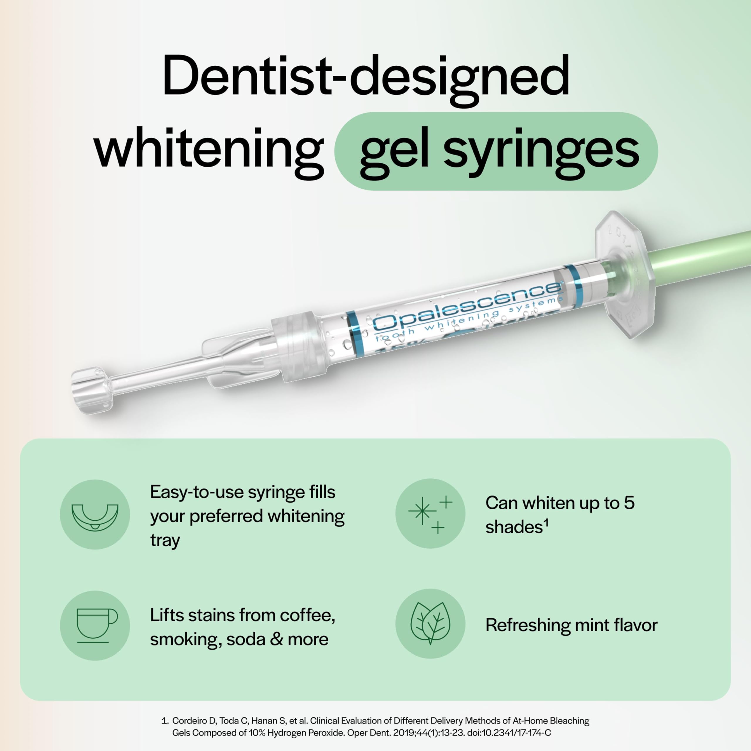 Opalescence 10% Teeth Whitening Kit - Gel Syringes Refills - Low Sensitivity (4 Syringes) - Carbamide Peroxide - Made in the USA by Ultradent 5211-2