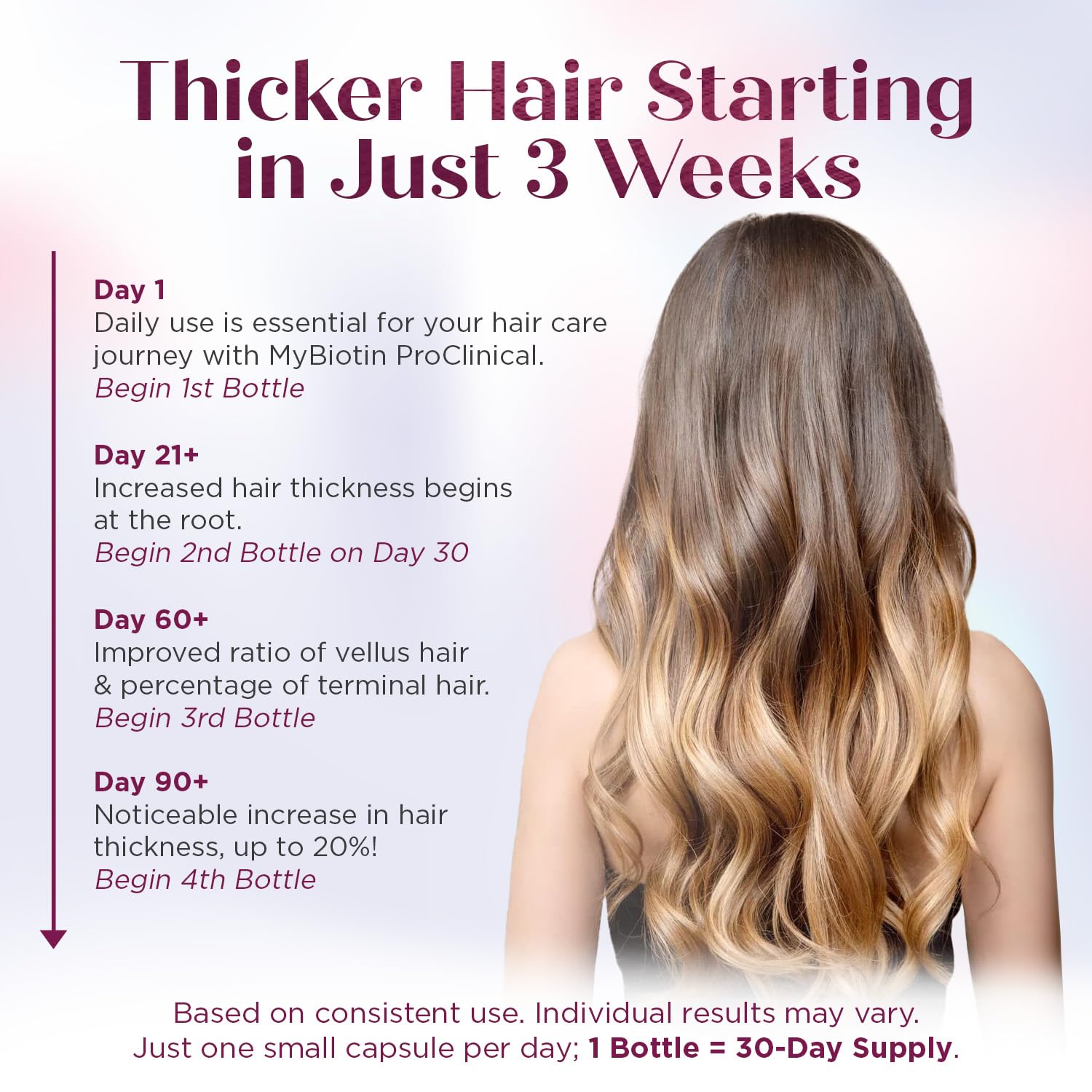 Purity Products - MyBiotin ProClinical - Thicker Hair in 3 Weeks & Fights Wrinkles - MB40X Patented Biotin Vitamin B7 Matrix w/Astaxanthin - 40X More Soluble vs Ordinary Biotin, 30 Veg Capsules