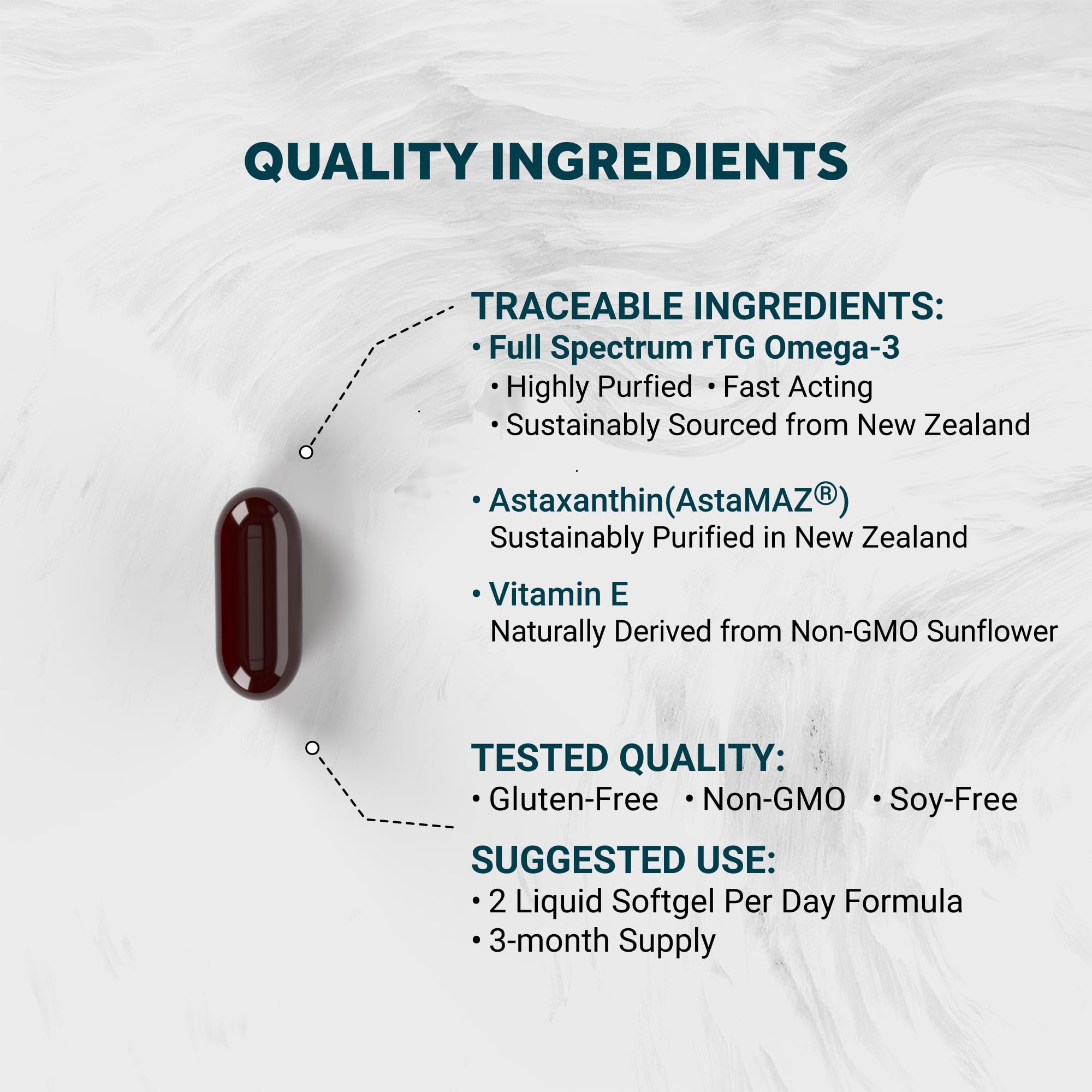 Naturalis Ultra rTG Omega 3 Fish Oil 1800mg from Wild New Zealand Tuna | IFOS Certified & Sustainably Sourced | Full Spectrum Omega3s EPA, DHA & DPA | 180 Softgels