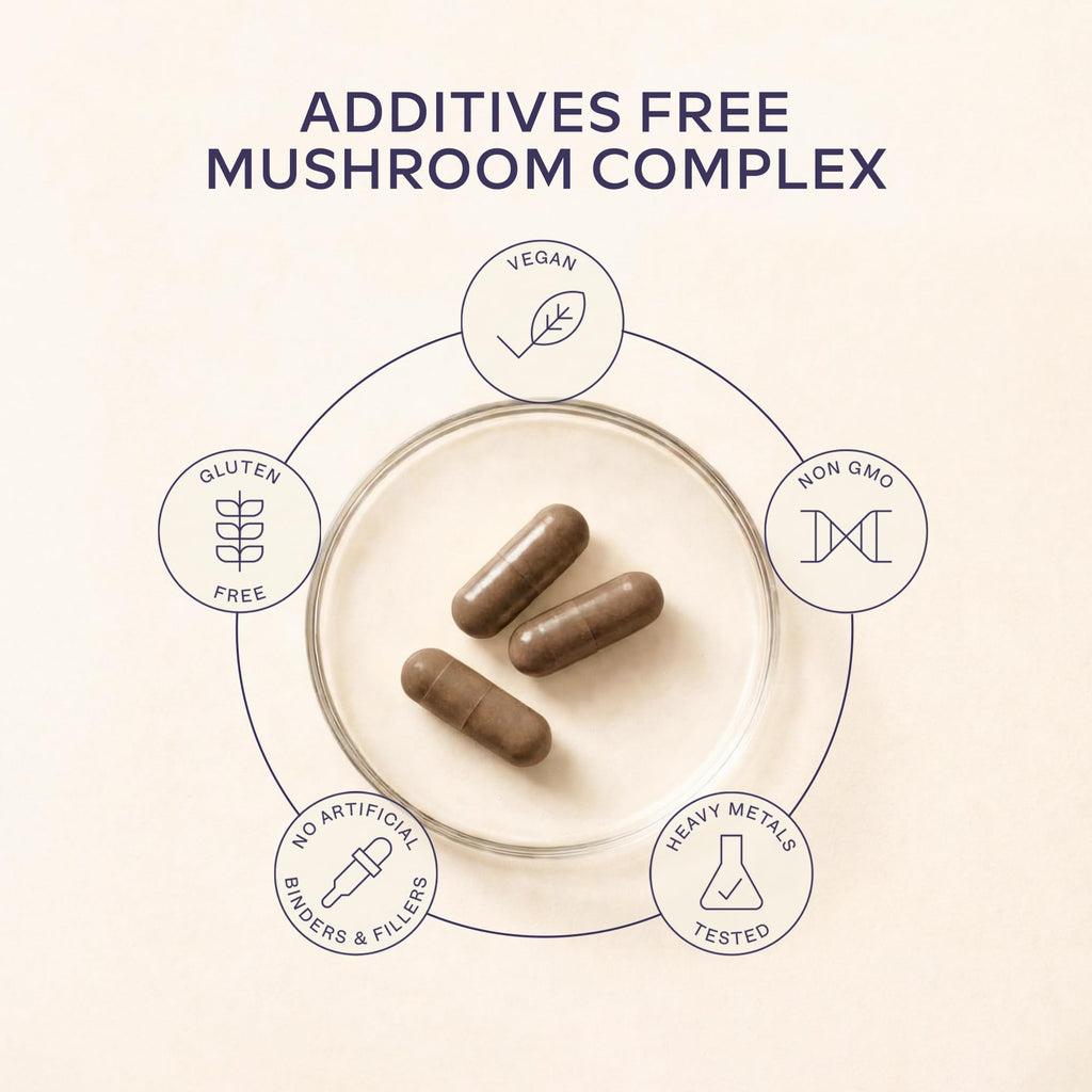 Lions Mane Supplement-18,000mg (30:1 Extract)+Zinc, Reishi & Cordyceps-3 Mushrooms Herbal supplements -Nootropic Complex Lion's Mane Mushroom Supplement-120 Lion's Mane Capsules(Not Lions Mane Powder)