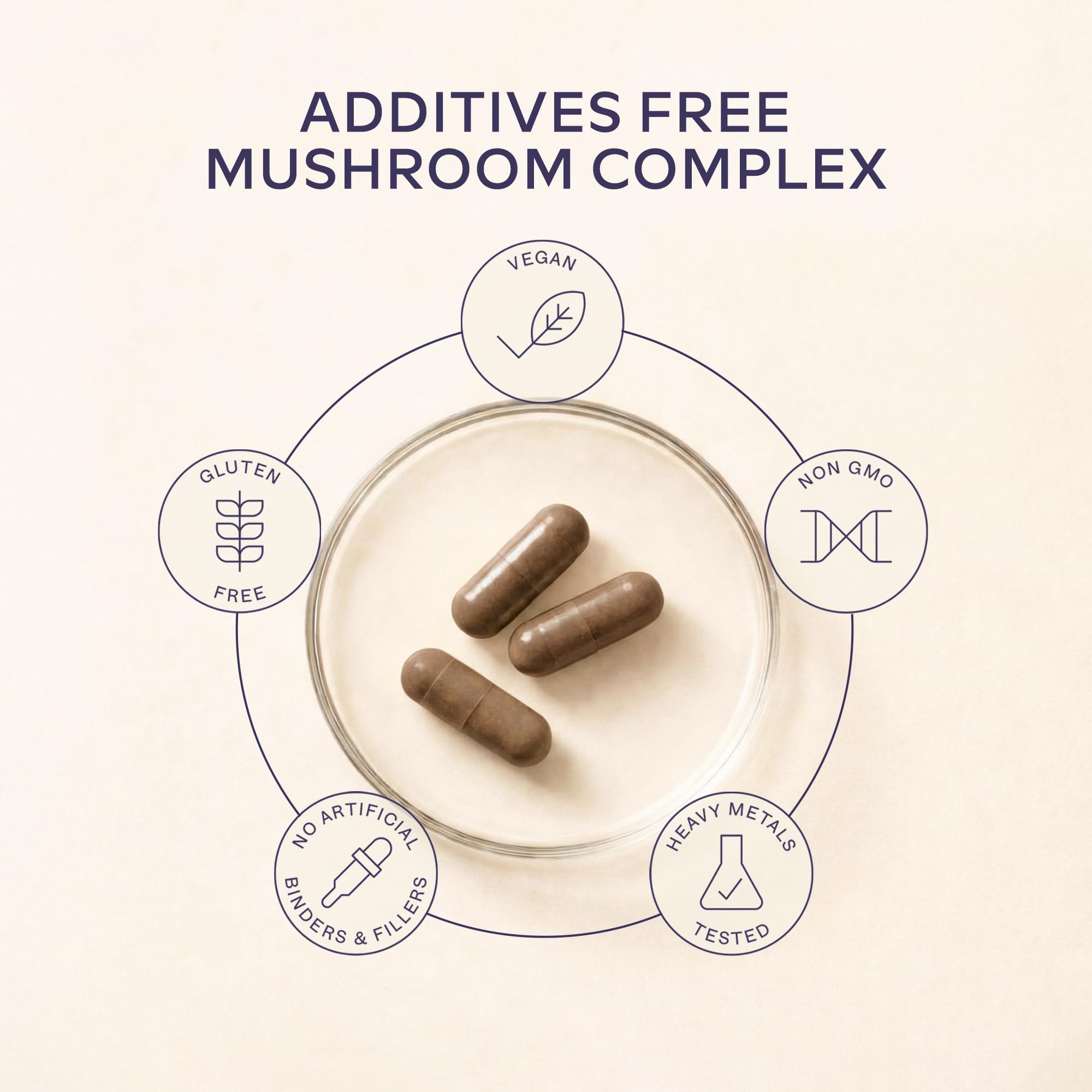 Lions Mane Supplement-18,000mg (30:1 Extract)+Zinc, Reishi & Cordyceps-3 Mushrooms Herbal supplements -Nootropic Complex Lion's Mane Mushroom Supplement-120 Lion's Mane Capsules(Not Lions Mane Powder)