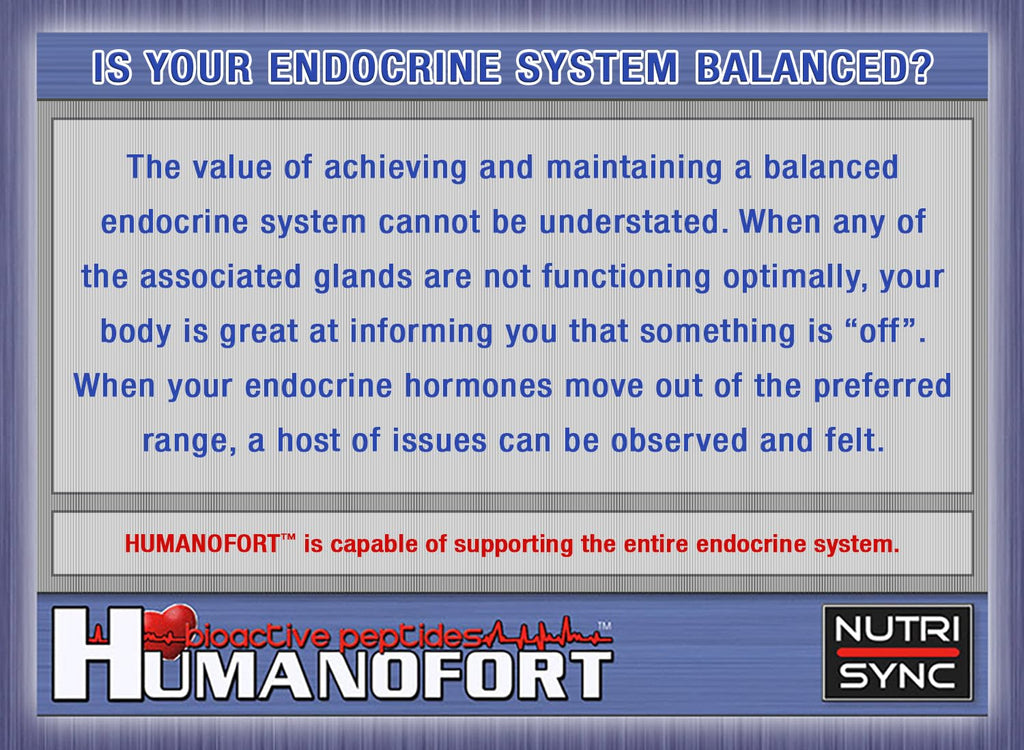 Nutri-Sync HUMANOFORT [200MG Per Capsule] - 60 Capsules