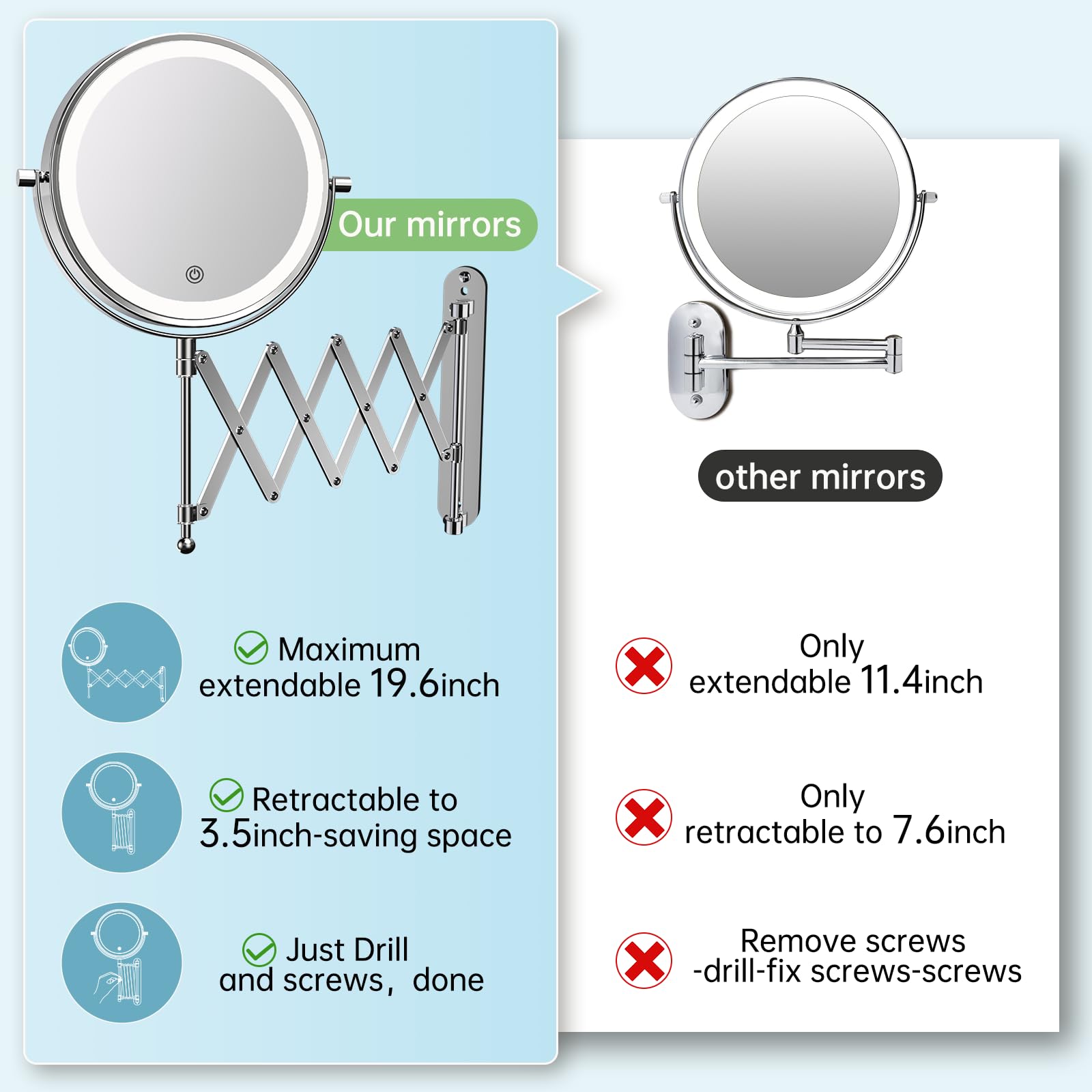 5000mAh Rechargeable Wall Mounted Makeup Mirror - 8 Inch Double Sided 1X/30X Magnifying Mirror with 3 Color Lights Dimmable Touch Screen, 360°Swivel 19.6 Inch Extendable Accordion Bathroom Mirror
