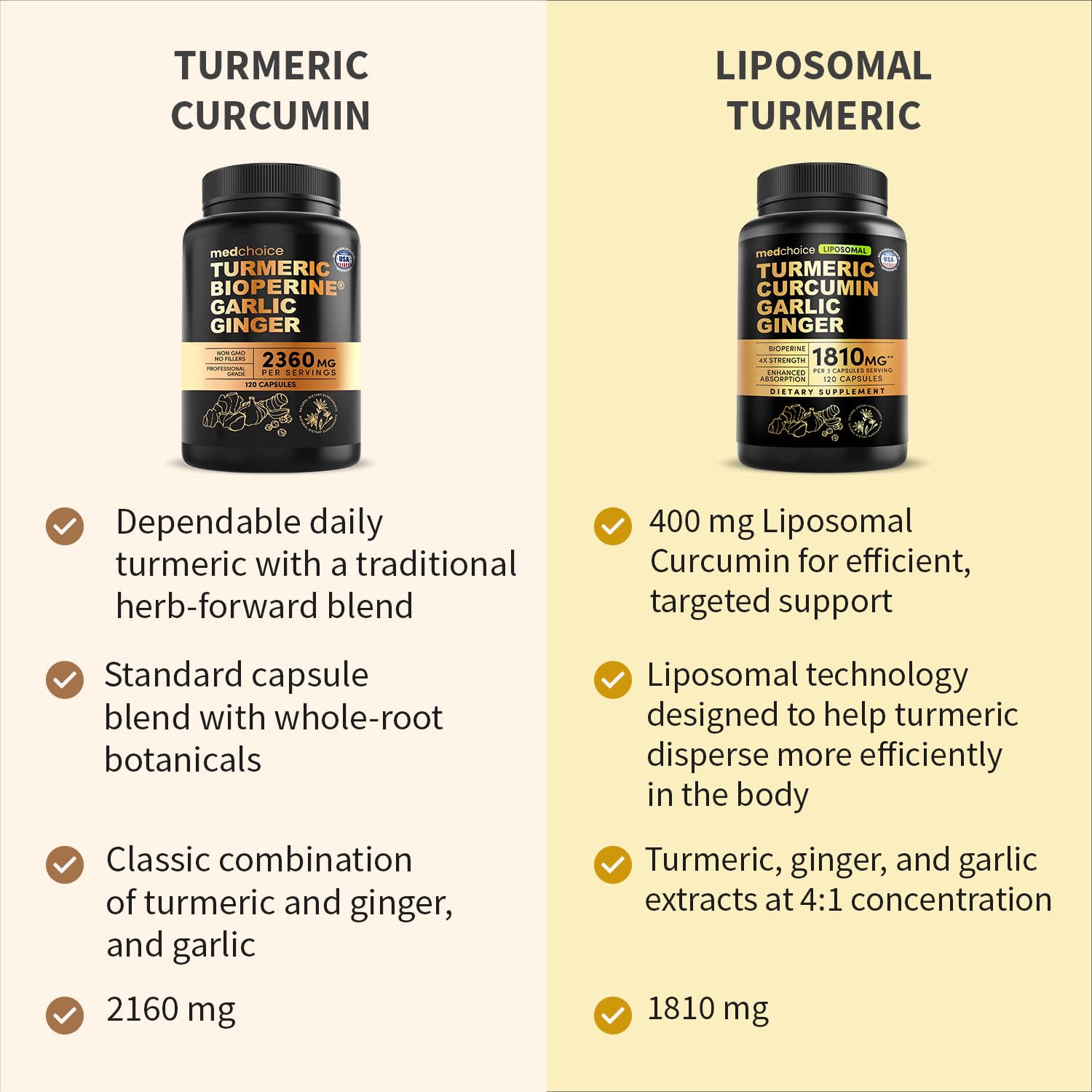 4-in-1 Turmeric Joint Support Supplements with Garlic and BioPerine - 2360 mg High Potency Herbal Blend for Mobility, Everyday Flexibility, Digestive Comfort, Active Aging Support (120ct, Pack of 4)