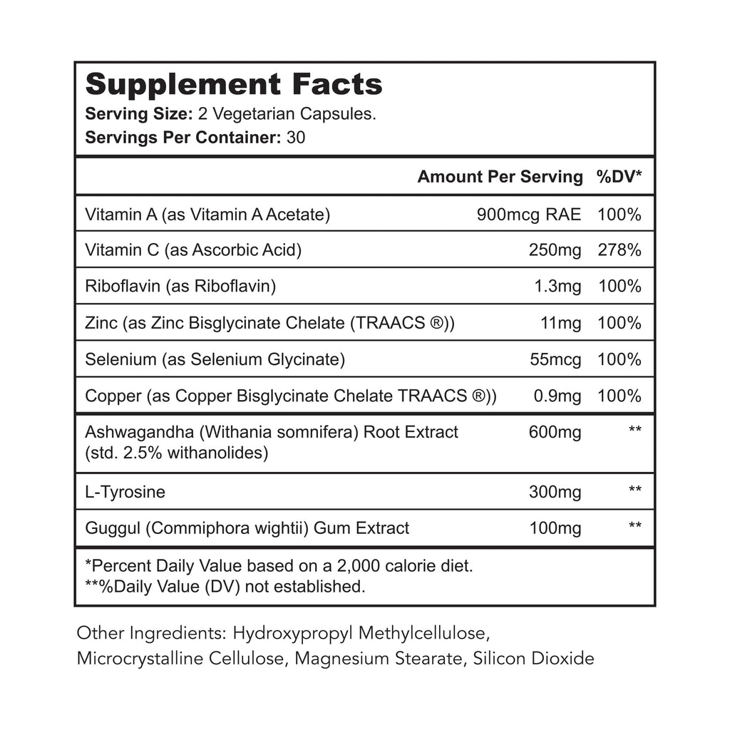 Bright Naturals Thyroid Renew Supplement - Thyroid Support for Women with Zinc, Selenium, Copper, Ashwagandha & L-Tyrosine - 60 Capsules