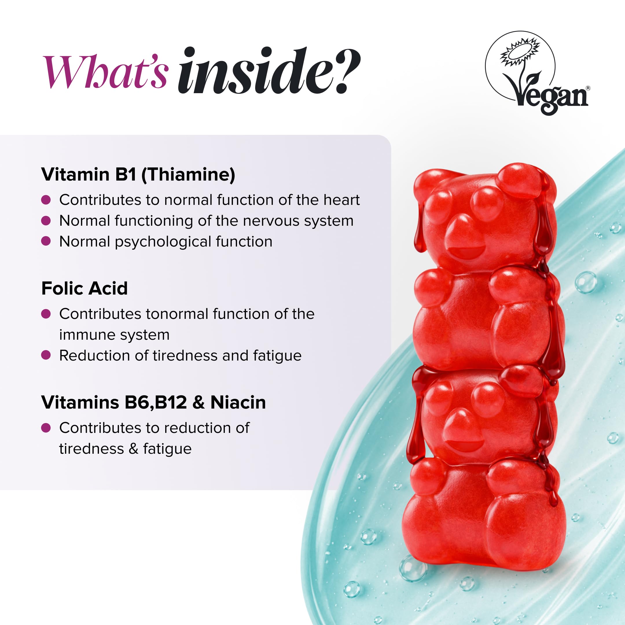 Vitamin B12 for Kids | 30 Gummies | Vitamin B Complex | Novomins