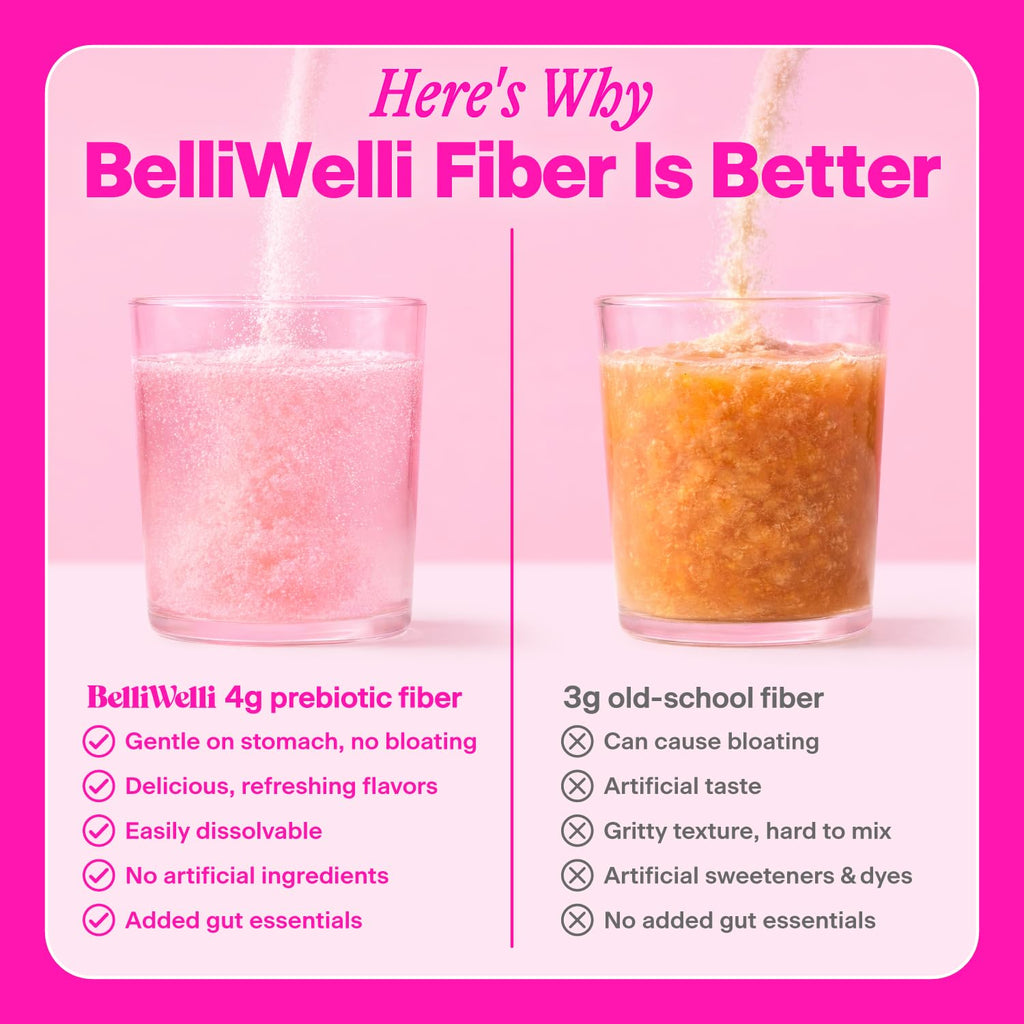Belli Welli Fiber Supplement for Women & Men – Premium Daily Fiber Powder from Organic Acacia with Added Collagen, Electrolytes & Probiotics – No Bloat, Constipation & Gut Health Support (Tropical)