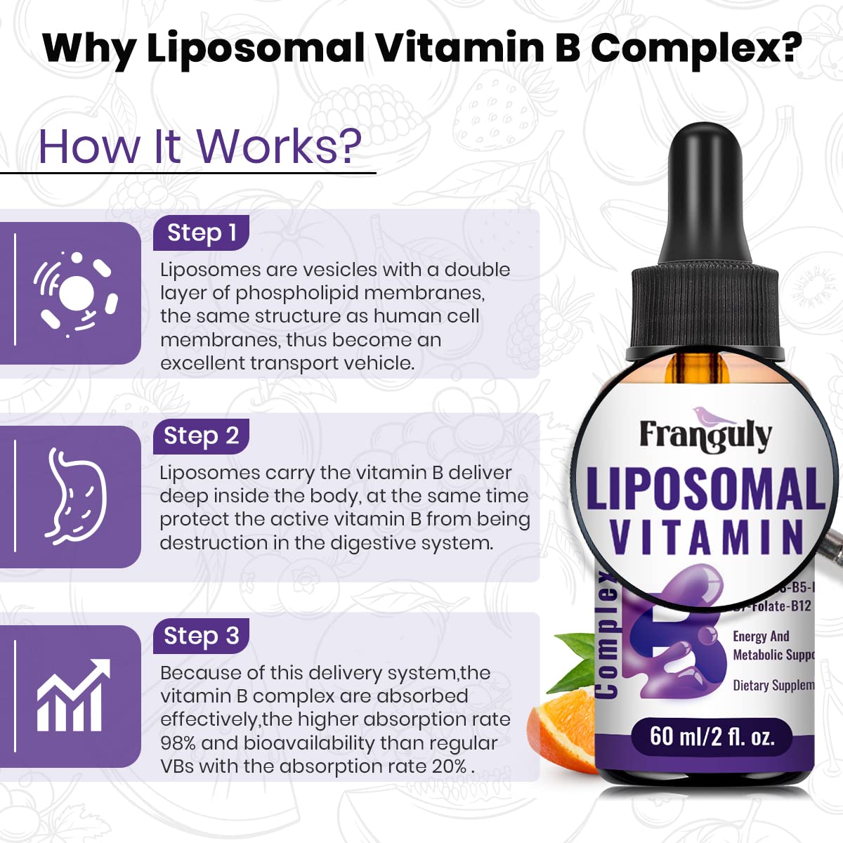 Liposomal Vitamin B Complex Liquid Sublingual B Complex Vitamins Supplement for Women Men Improved Absorption Methylated B12,B1, B2, B3, B5, B6,Folate,Biotin for Energy And Immune Support-4.0 oz