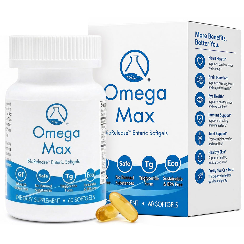 Nugevity Omega MAX, 60 Ct - No Burp Fish Oil Supplement (2000mg/serving)