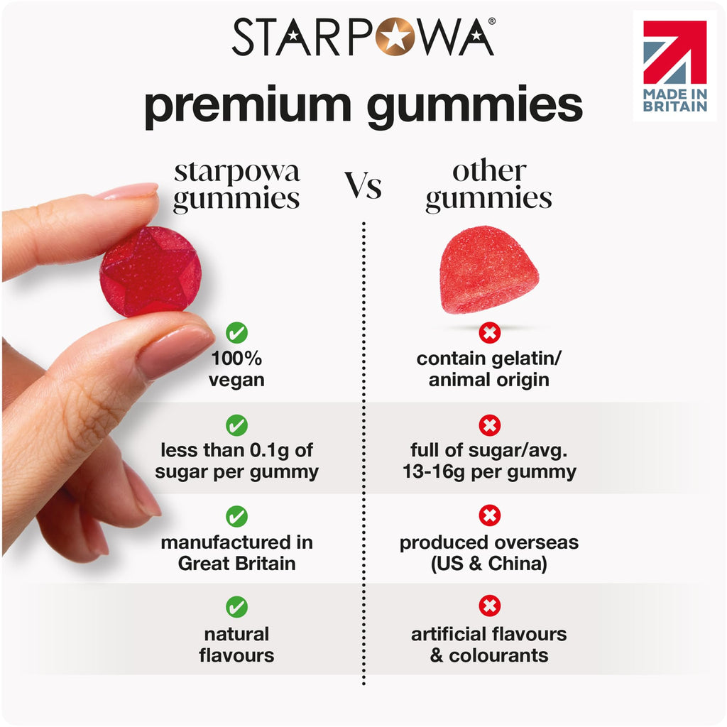 Starpowa Hair Skin and Nails Vitamins - Vitamin Gummies for Growth, Strength & Radiance - Packed with Biotin, Zinc, Vitamins A, C, D, E, B12 & Aloe Vera - Plant-Based, Gluten-Free - Berry, 60 Chews