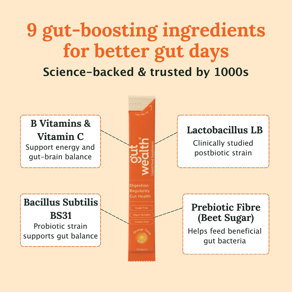 Gut Wealth 4 Week Orange Daily Sachets for Gut Health, Digestion & IBS