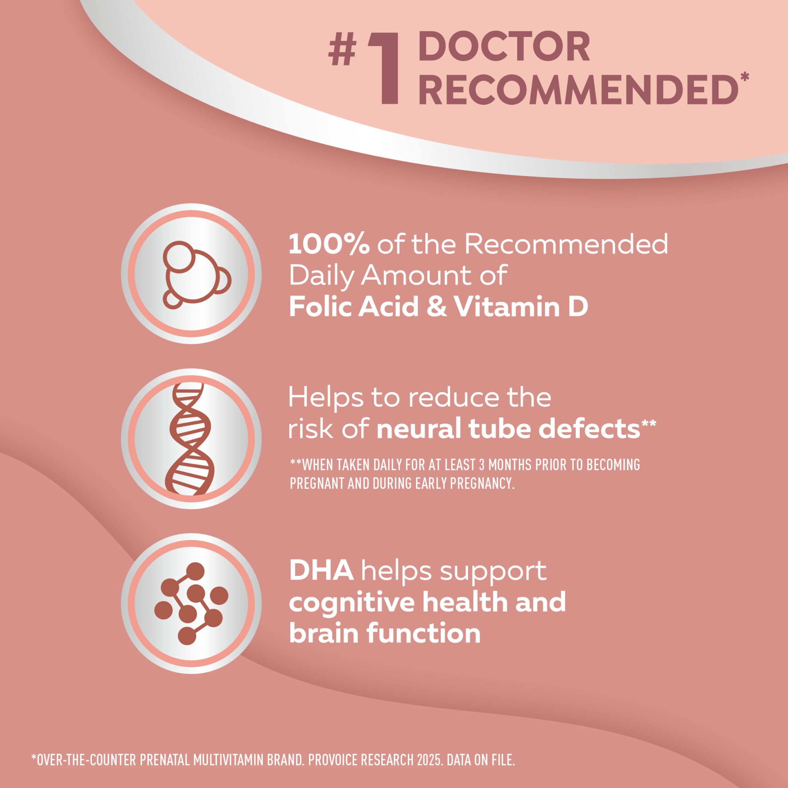 NESTLÉ Materna Prenatal Multivitamin with DHA Supplement | Folic Acid | 60 tablets + 60 DHA soft gels