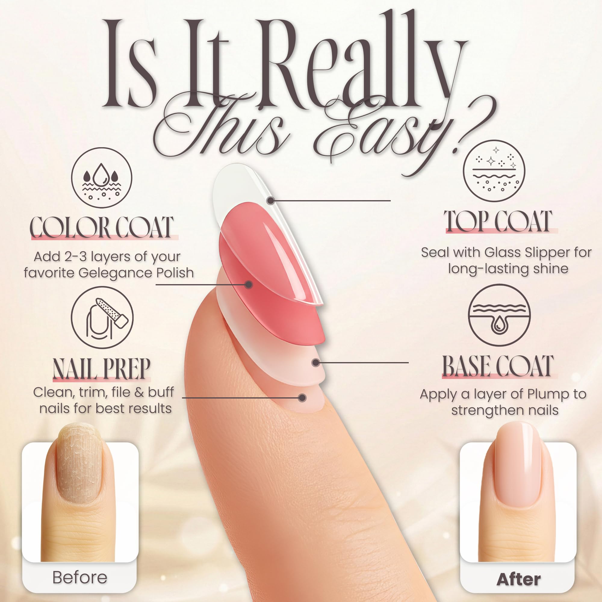 Tammy Taylor Nail Plump Strengthener | Hard Gel for Nails | Clear Nail Polish Strengthener and Growth Treatment | Magic Base Coat Strengthening Protector Formula | Helps Damaged Nail Biting (Bottle)