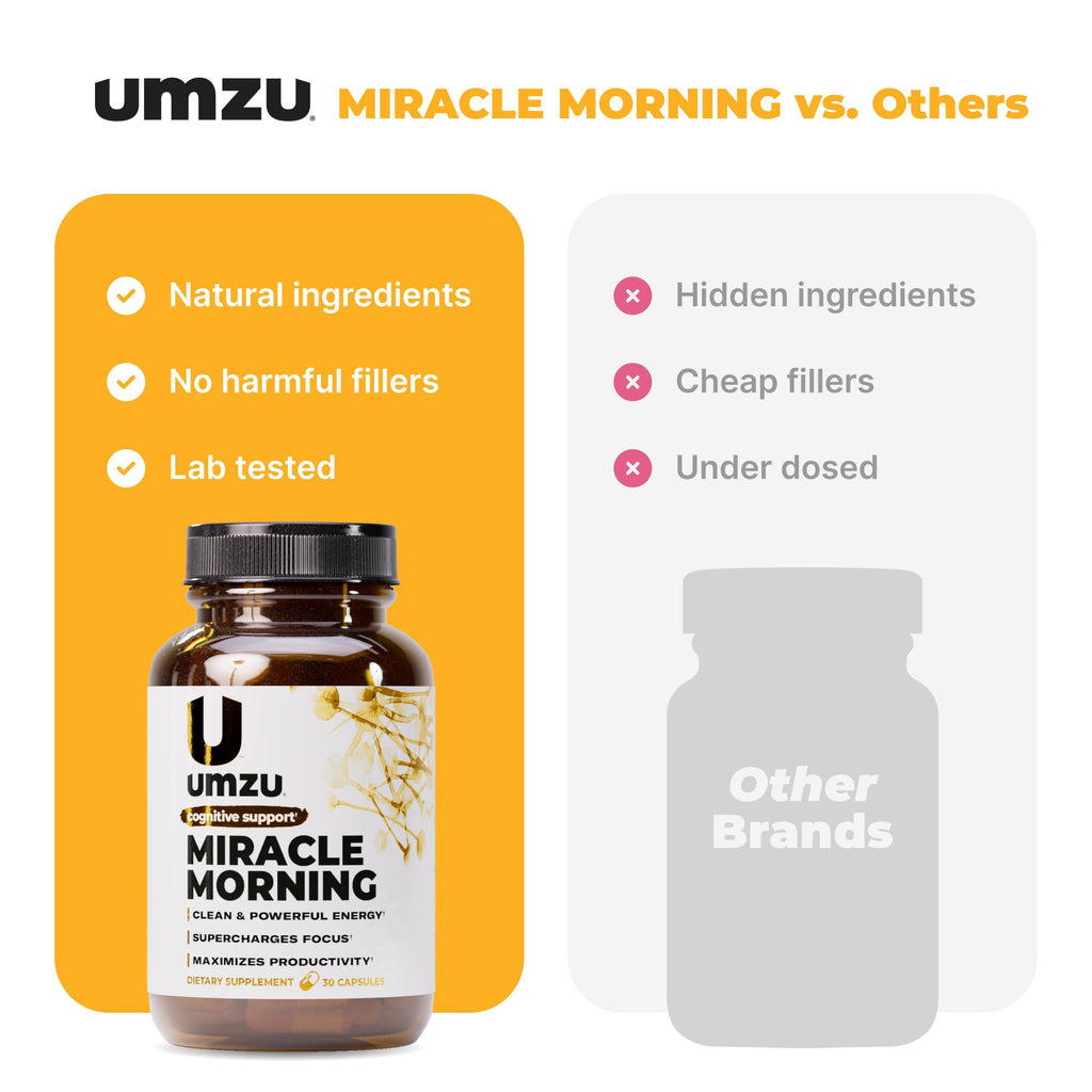 UMZU Miracle Morning Energy Support Supplement, 30 Day Supply