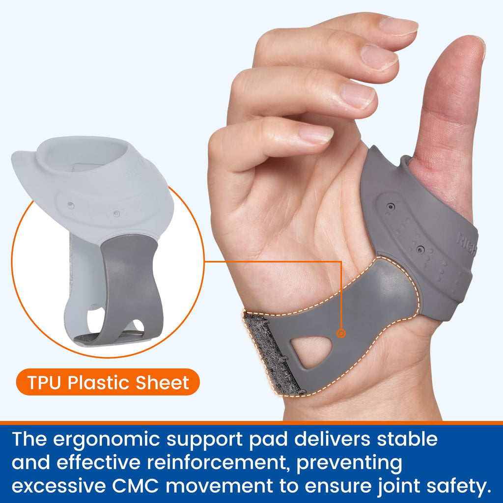 Willcom Flexible CMC Thumb Brace for Stabilizes CMC Joint, Thumb Splint for Arthritis Pain and Support, Comfortable Thumb Support Stabilizer for Osteoarthritis for Women and Men (Right Hand, M)