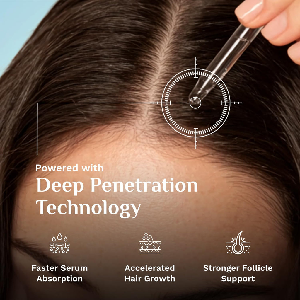 Pilgrim Redensyl 3% + Anagain 4% + Baicapil Advanced Hair Growth Serum for Scalp with Korean Black Rice, Saw Palmetto | Control Hair Fall, Hair Density | Women & Men | 60ml