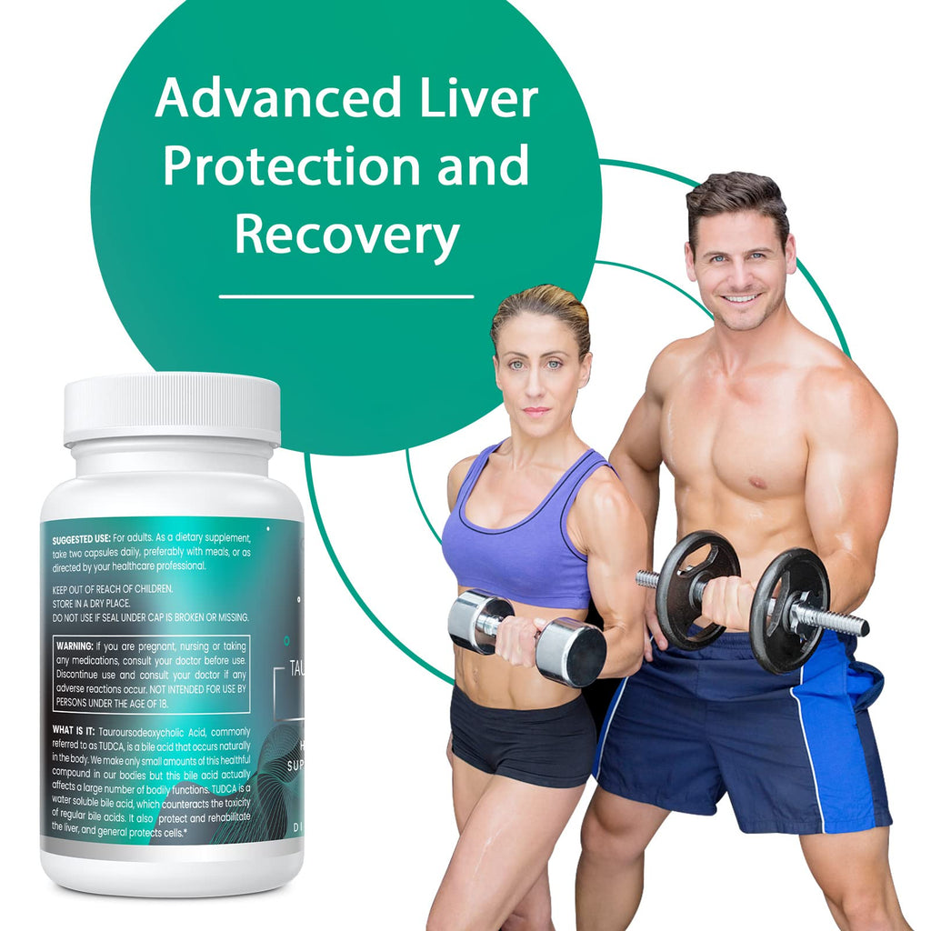 Genogna TUDCA 1100mg-Liver Support Supplement for Detox Cleanse, 2 Pack