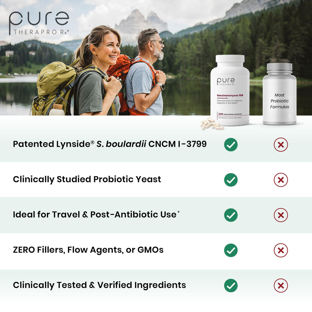 Pure Therapro Rx Saccharomyces Boulardii Probiotics 10 Billion CFU - Made in USA | No Fillers, Patented Strain: Lynside CNCM I-3799 Probiotics for Men and Women 240 Capsules