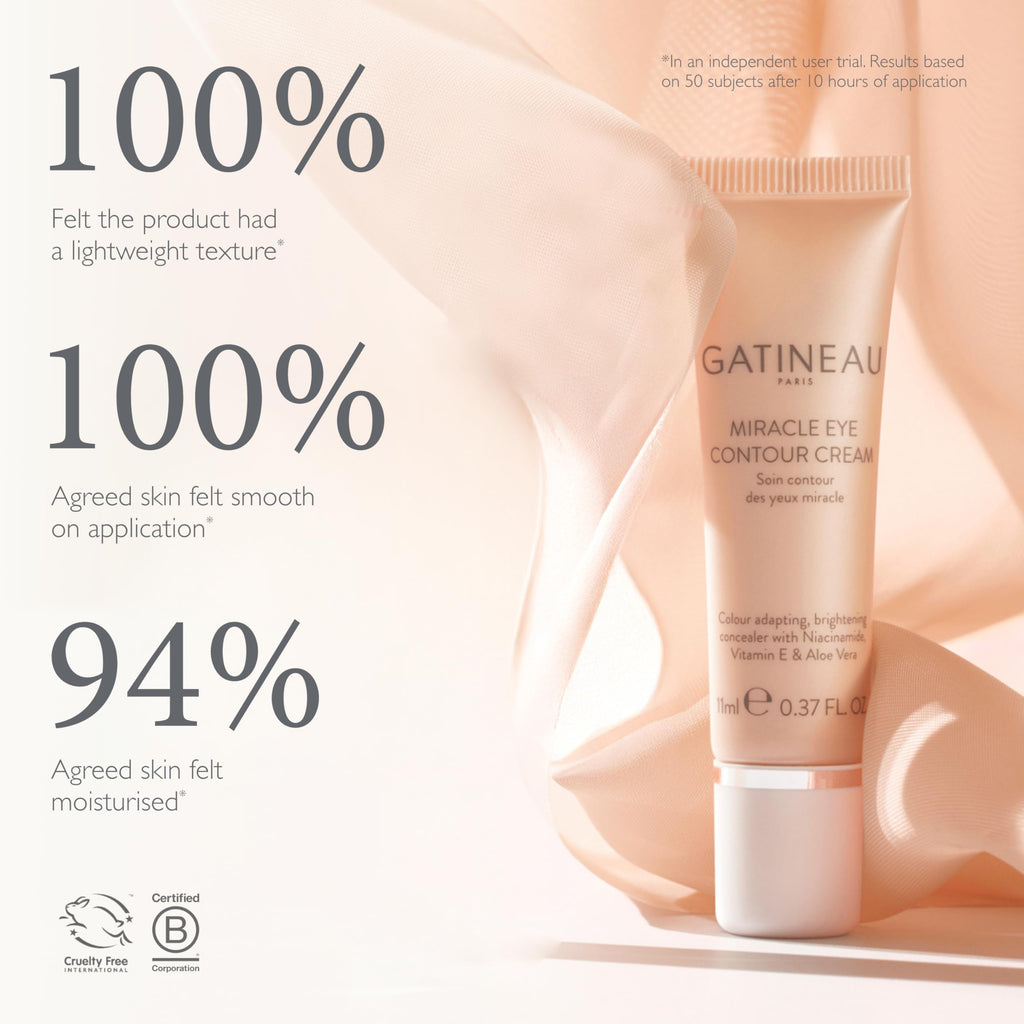 Gatineau - Perfection Ultime Miracle Eye & Face Contour Cream, Conceal Dark Circles, Hydrating with Hyaluronic Acid & Vitamin E (11ml)