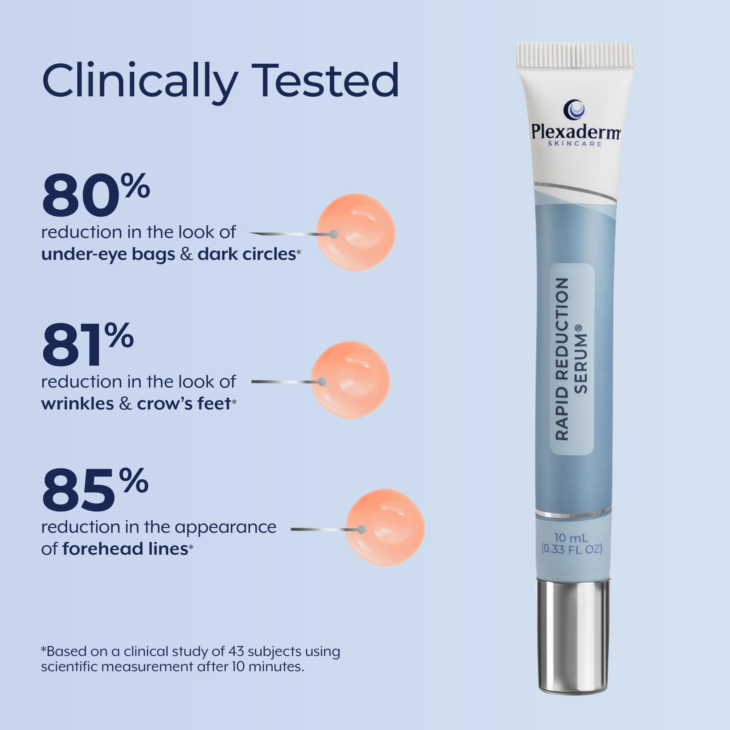 Plexaderm Rapid Reduction Eye Serum - Visibly Reduces Under-Eye Bags, Wrinkles, Dark Circles, Fine Lines & Crow's Feet Instantly, Anti Aging Wrinkle Remover for Face, Full Size Tube