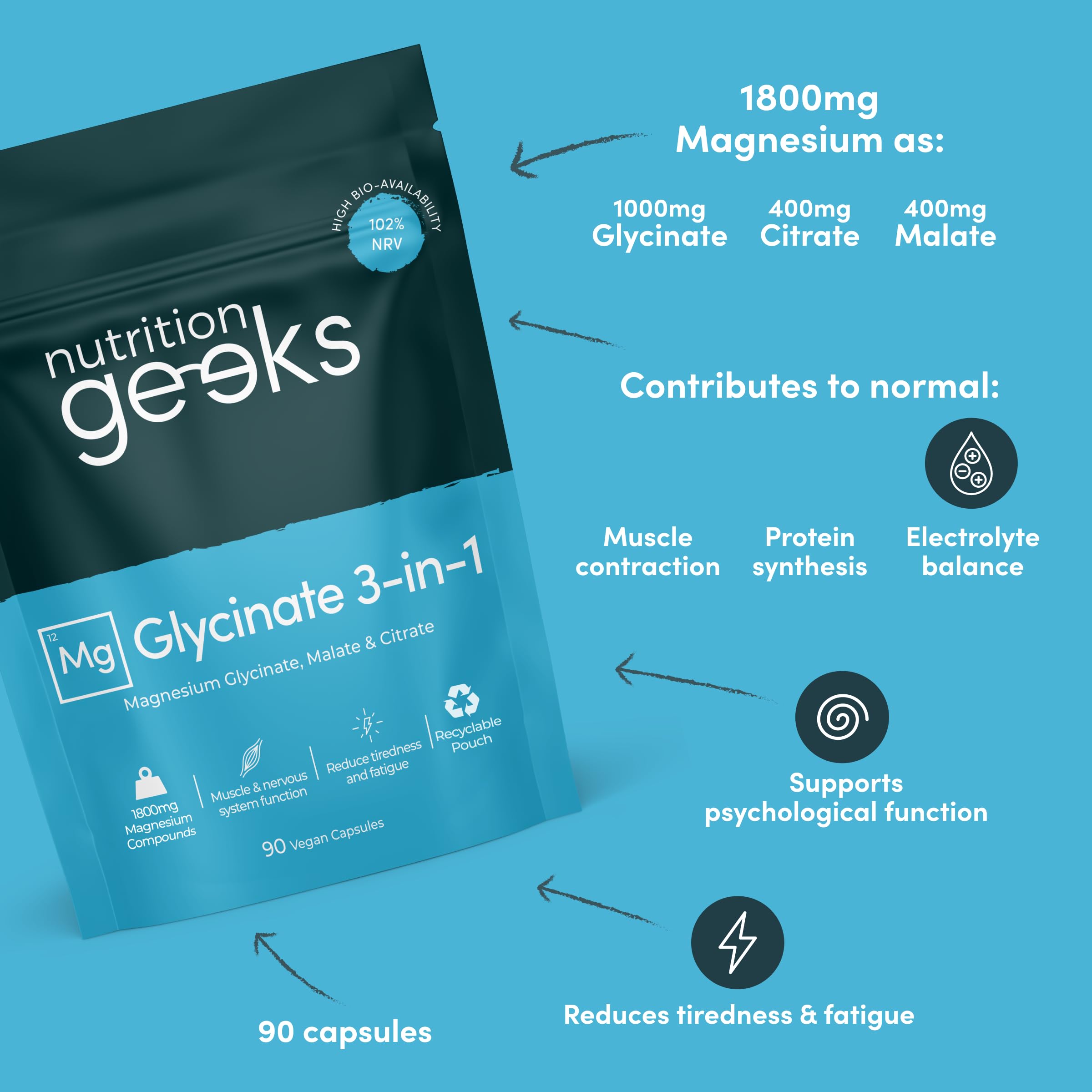 Magnesium Glycinate 3-in-1 Complex - 1800mg Supplements as Bisglycinate, Citrate & Malate 90 Vegan Capsules, Triple High Absorption 384mg Elemental, UK Made