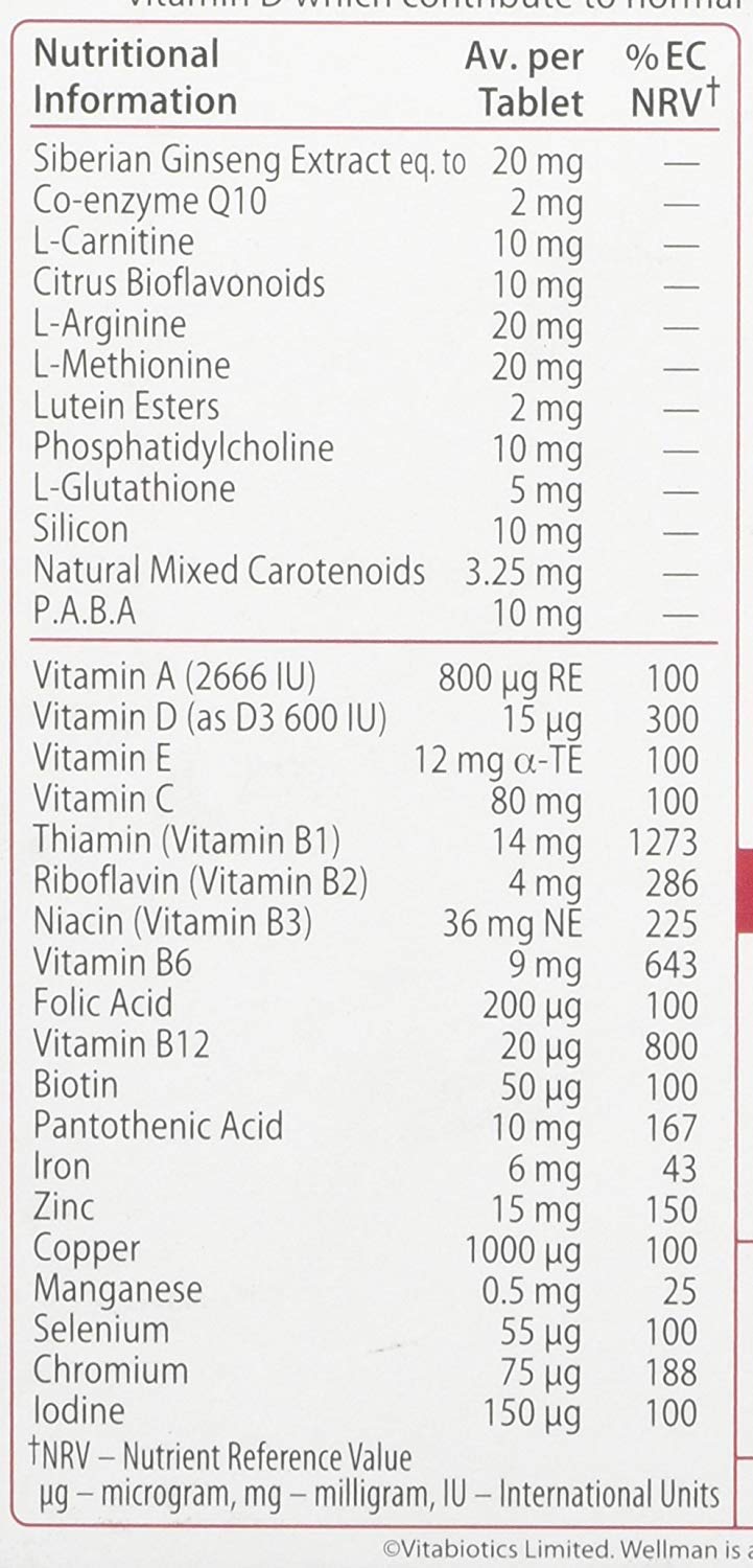 Wellman 4 X 50+ 30 Tablets