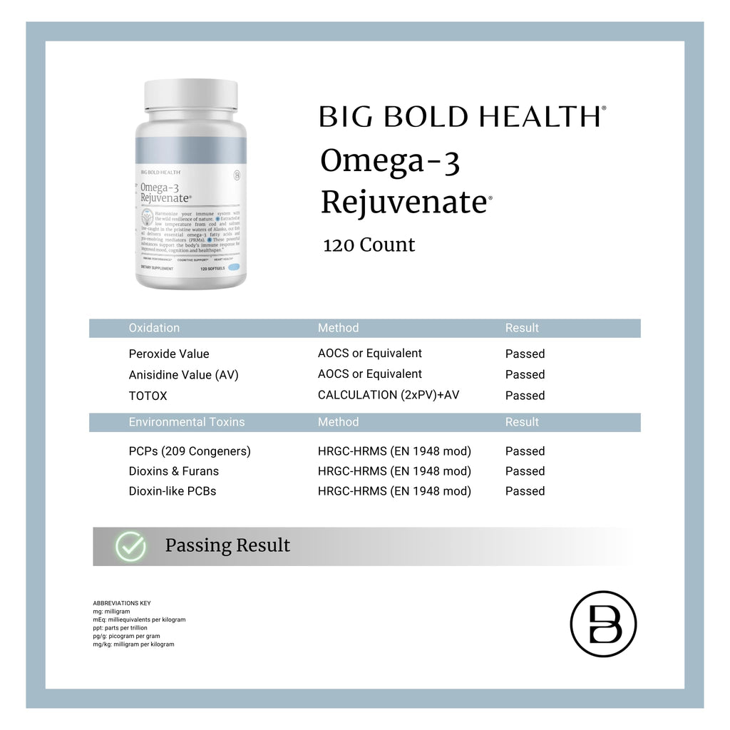 BIG BOLD HEALTH Omega-3 Rejuvenate Wild Alaskan Fish Oil Supplement with PRMs ⎹ EPA, DHA, & DPA Fatty Acids ⎹ Vitamins A and D to Support Immune Balance & Brain Wellness (120 Softgels)