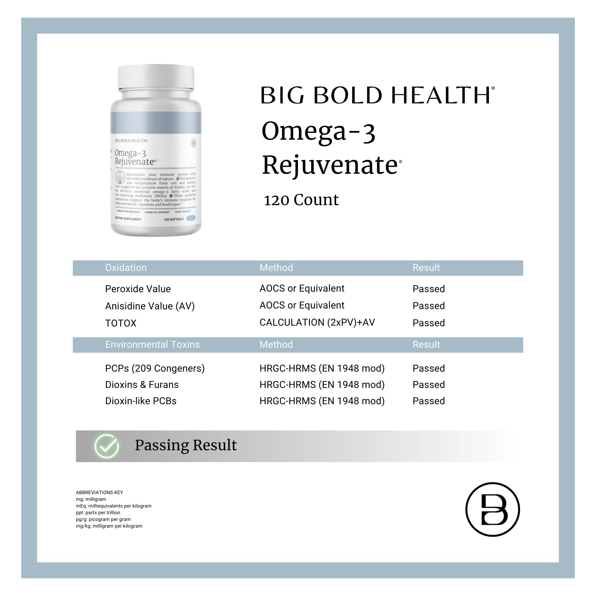 BIG BOLD HEALTH Omega-3 Rejuvenate Wild Alaskan Fish Oil Supplement with PRMs ⎹ EPA, DHA, & DPA Fatty Acids ⎹ Vitamins A and D to Support Immune Balance & Brain Wellness (120 Softgels)