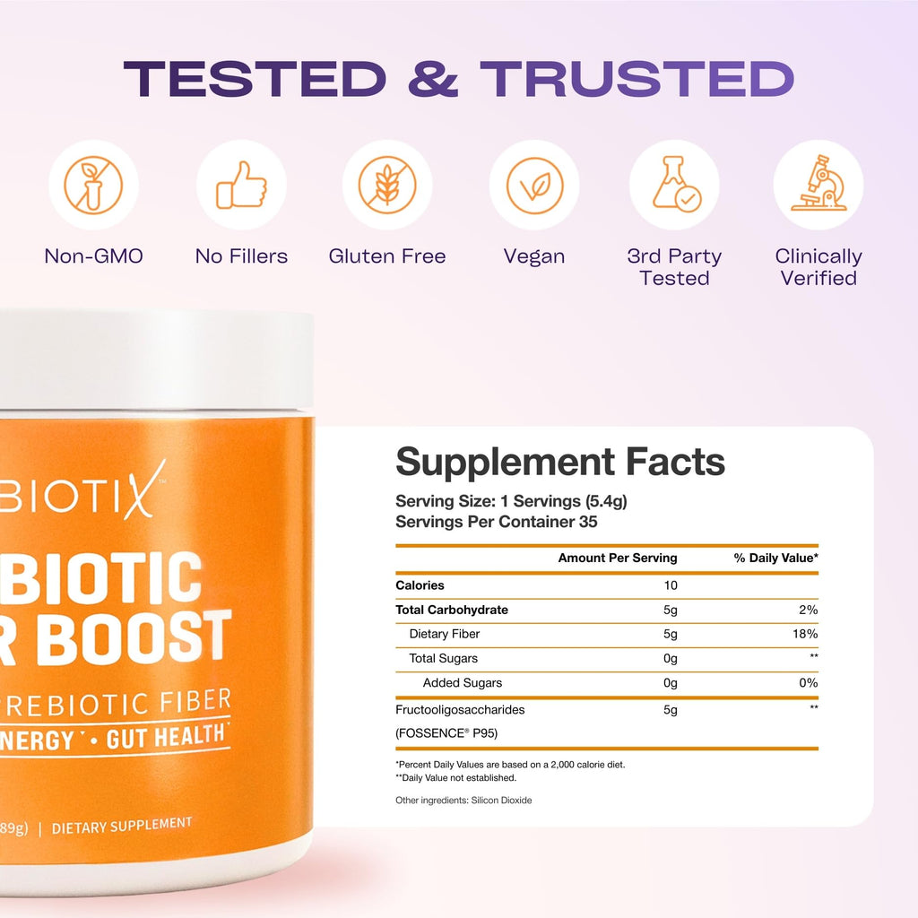 GOBIOTIX Fiber Supplement Powder with Prebiotics for Digestive Health and GLP-1 Support, Soluble Fiber for Gut Health & Debloat, Keto, Vegan, Gluten & Sugar Free, 35 Servings (1 Pack)