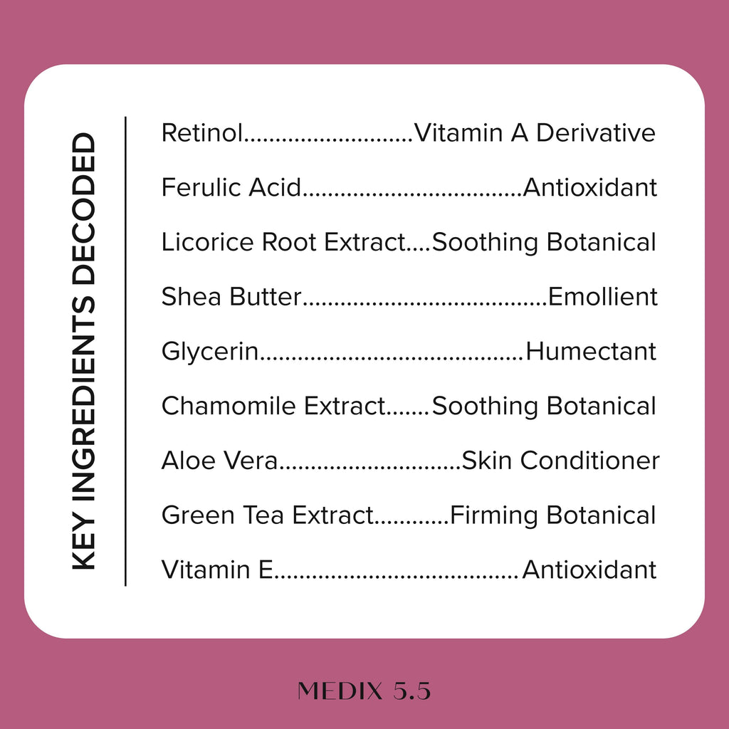 Medix 5.5 Retinol Body Lotion Firming Moisturizer | Crepey Skincare Treatment | Retinol Body Cream | Anti Aging Firming Cream For Women Targets Look Of Crepe Skin, Wrinkles, & Sagging Skin, 2-Pack