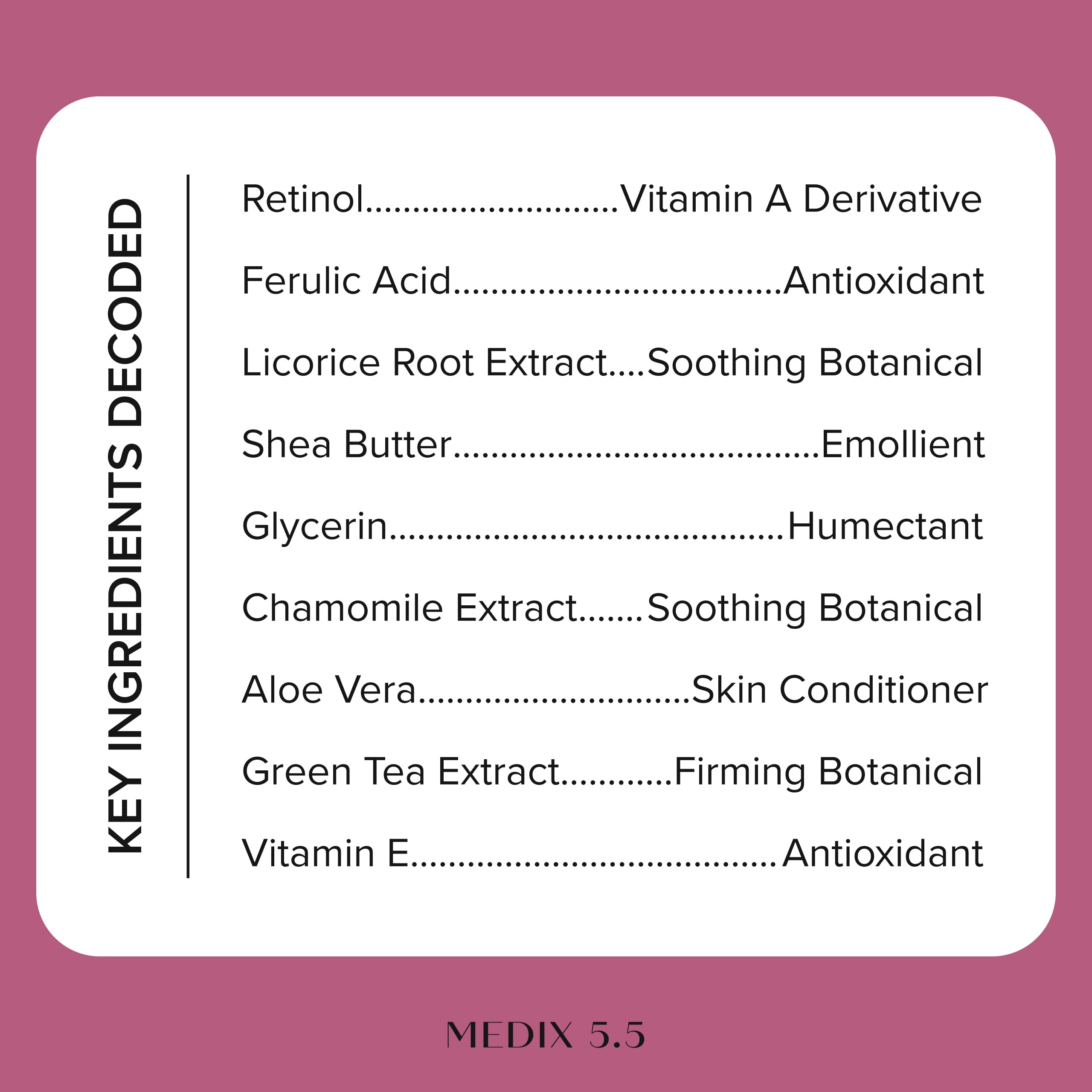 Medix 5.5 Retinol Body Lotion Firming Moisturizer | Crepey Skincare Treatment | Retinol Body Cream | Anti Aging Firming Cream For Women Targets Look Of Crepe Skin, Wrinkles, & Sagging Skin, 2-Pack
