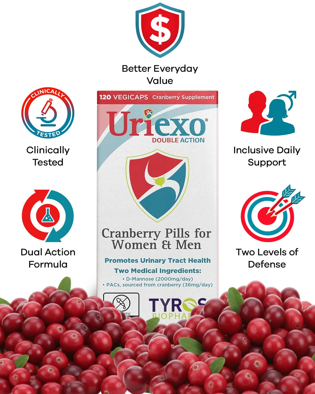 Uriexo Cranberry PACs & D-Mannose for Urinary Tract Health, 30-Day Supply