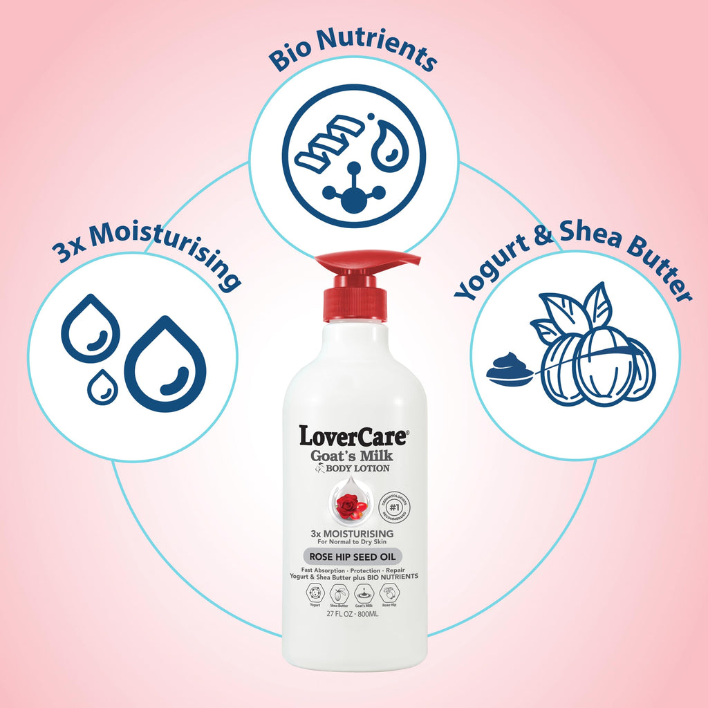Lovercare Goat Milk Body Lotion for Dry Skin 27.05 oz (800ml) Rose Hip Seed Oil - Pack of 2…