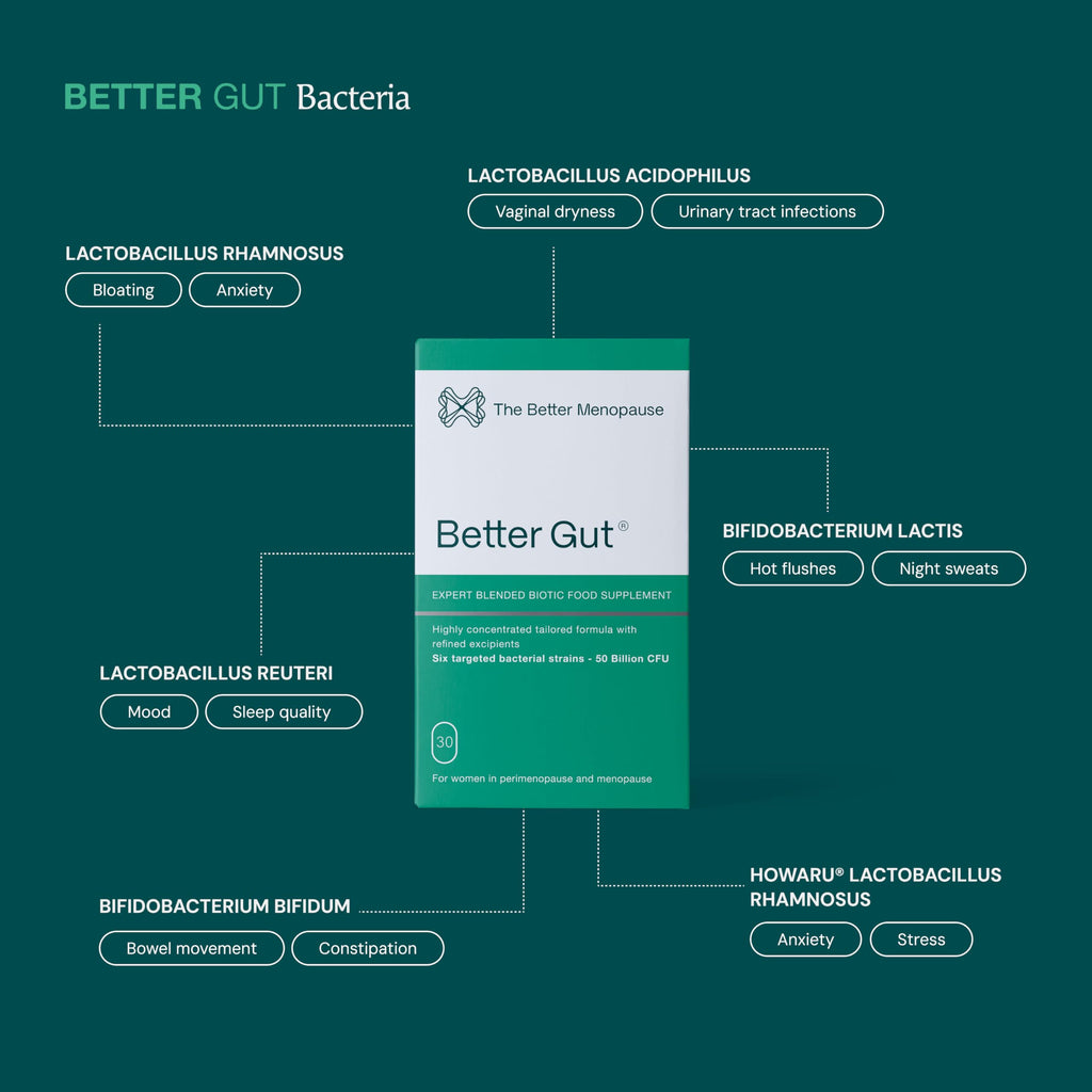 The Better Menopause | Better Gut Advanced Biotic Supplement for Women 35+ | One Month Supply