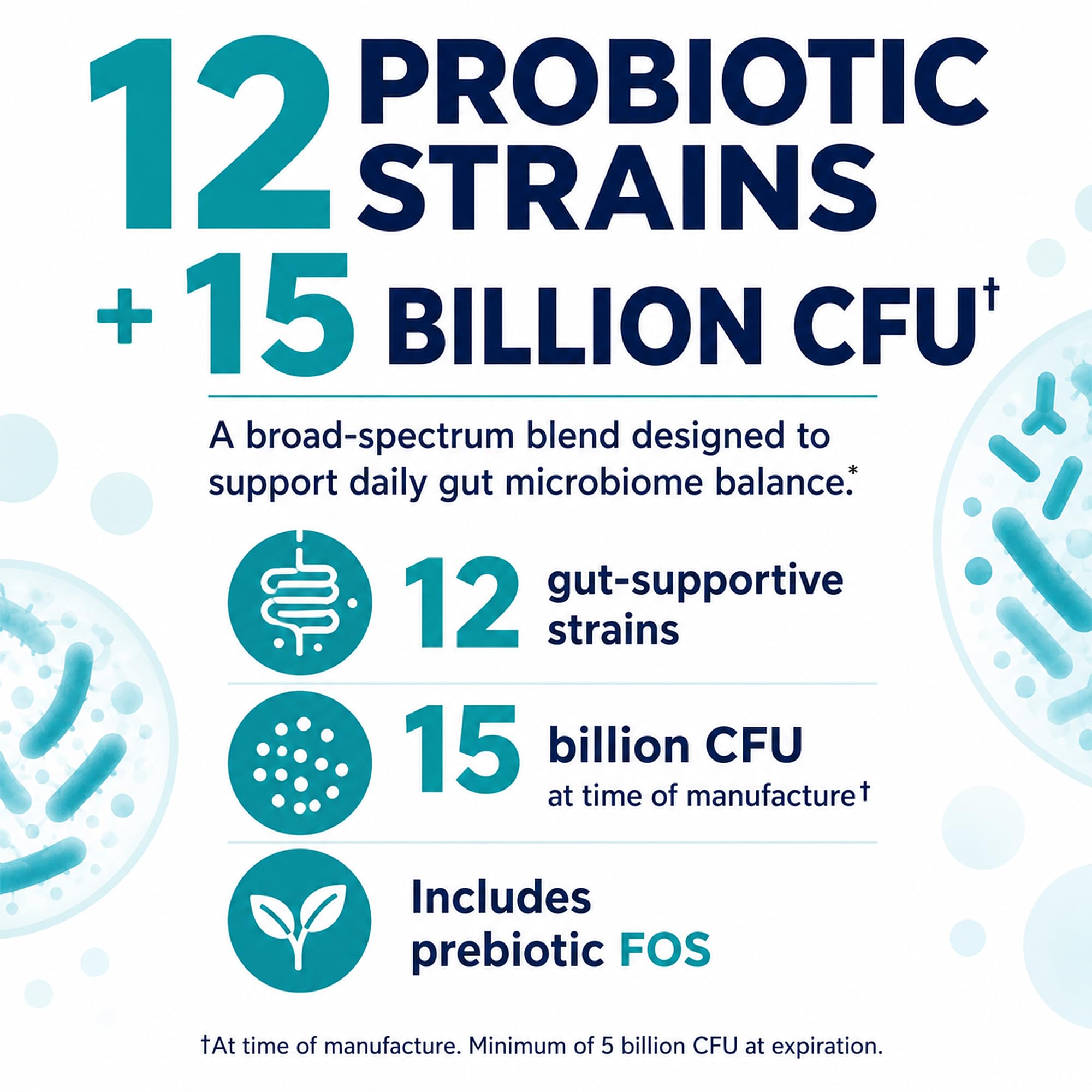Balance ONE Probiotic for Women & Men, 15 Billion CFU, 12 Strains, 60 Count