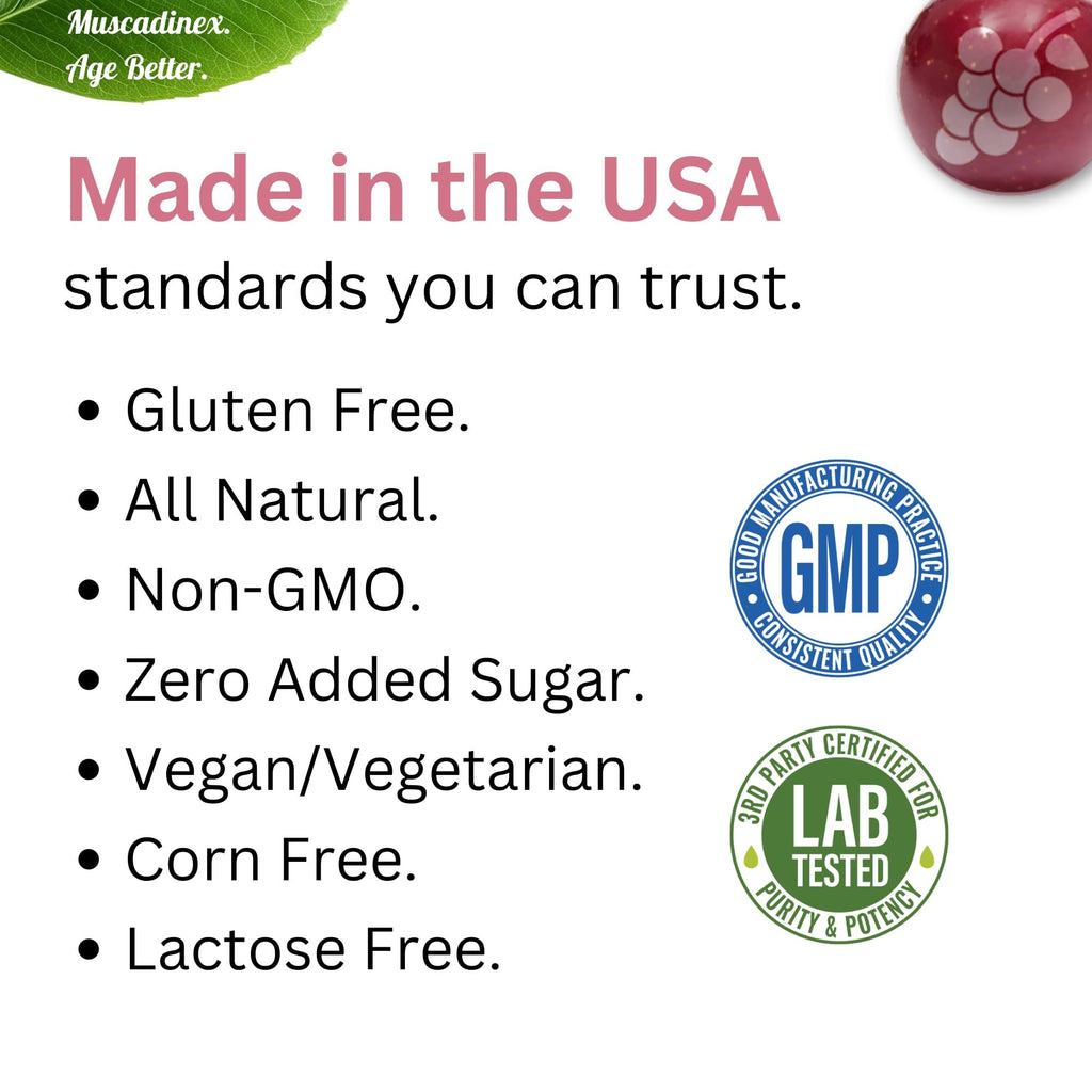 Whole Muscadine Supplement. Polyphenol-Rich. 2X Bioavailability.