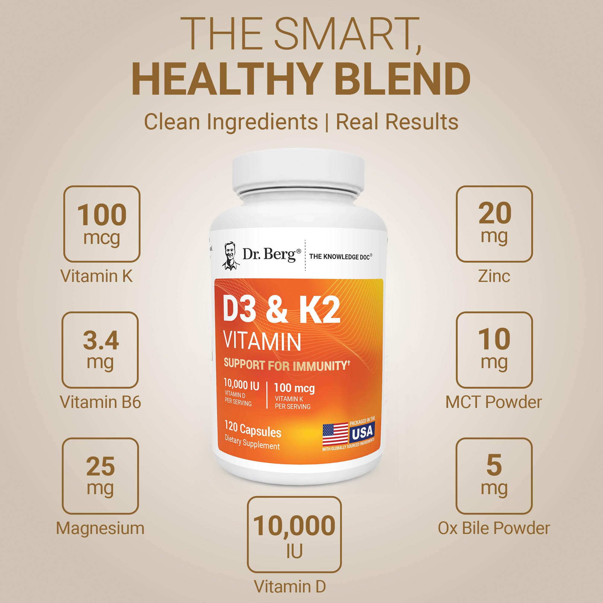 Dr. Berg Maximum Strength 7-in-1 Vitamin D3 K2 10,000 IU | Naturally Derived D3 | 4X Lab-Tested & Verified | High Absorption Formula | K2 D3 Vitamin Supplement | 120 Capsules