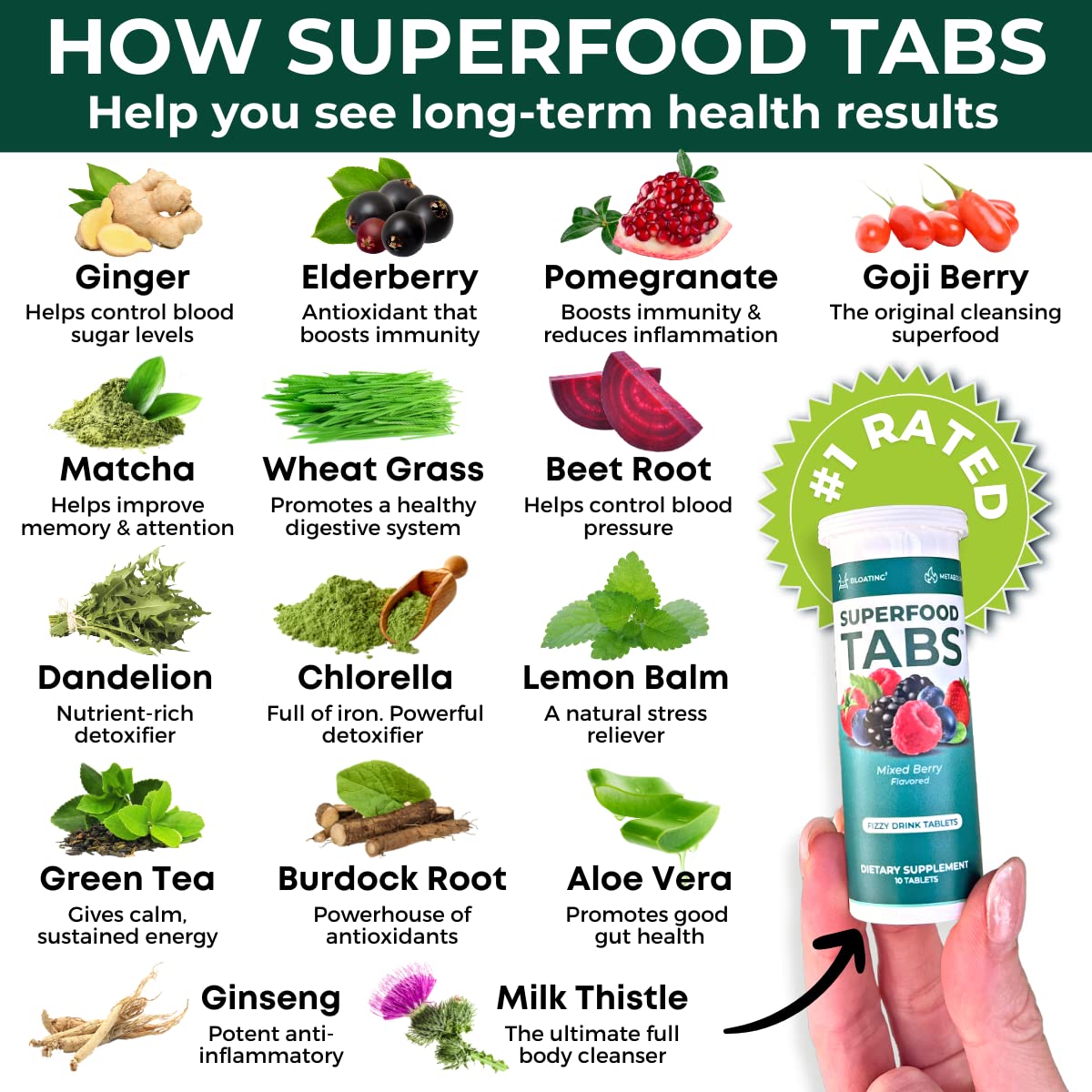 Superfood Tabs Superfoods Company Detox Cleanse Drink - Supplement for Women & Men- Support Healthy Weight- Improve Digestive Health & Bloating Relief - Mixed Berry Flavor [30 Tablets]