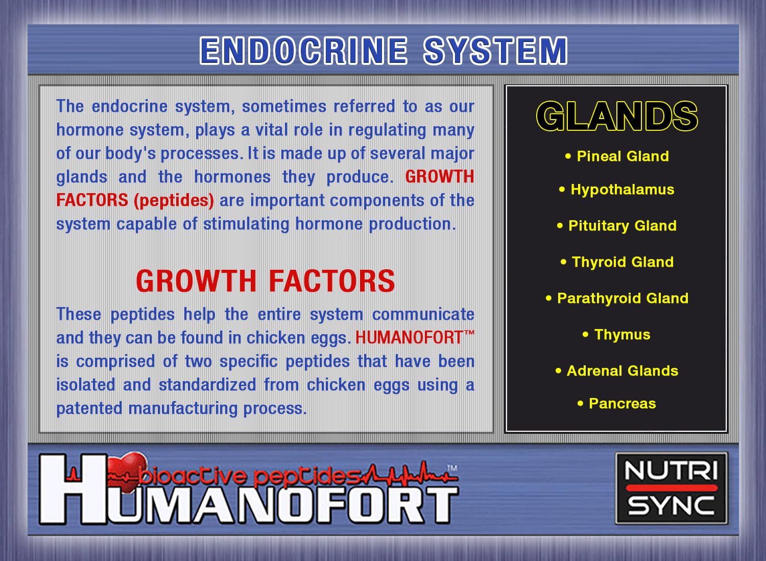 Nutri-Sync HUMANOFORT [200MG Per Capsule] - 60 Capsules