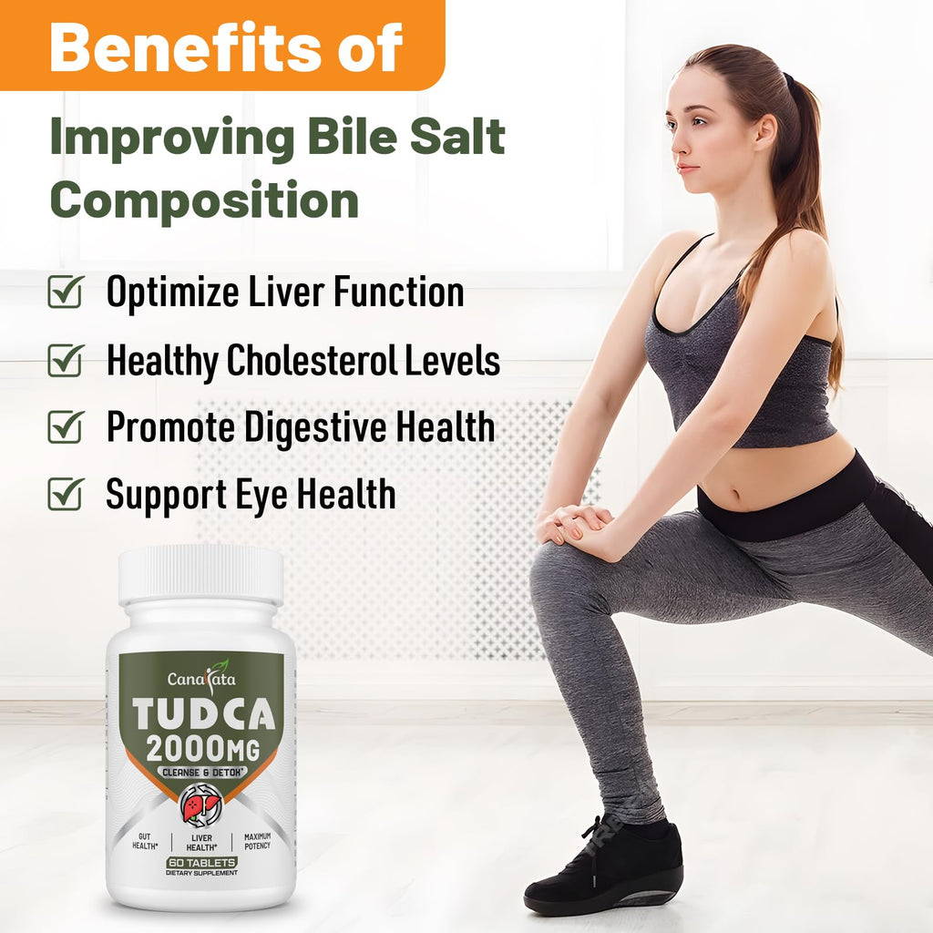 Canarata TUDCA Liver Supplements 2000mg - Strong Bile Salts Support Liver Detox & Cleanse - Liver and Gallbladder Health Formula-Easy to Swallow Tablets-30 Days Supply