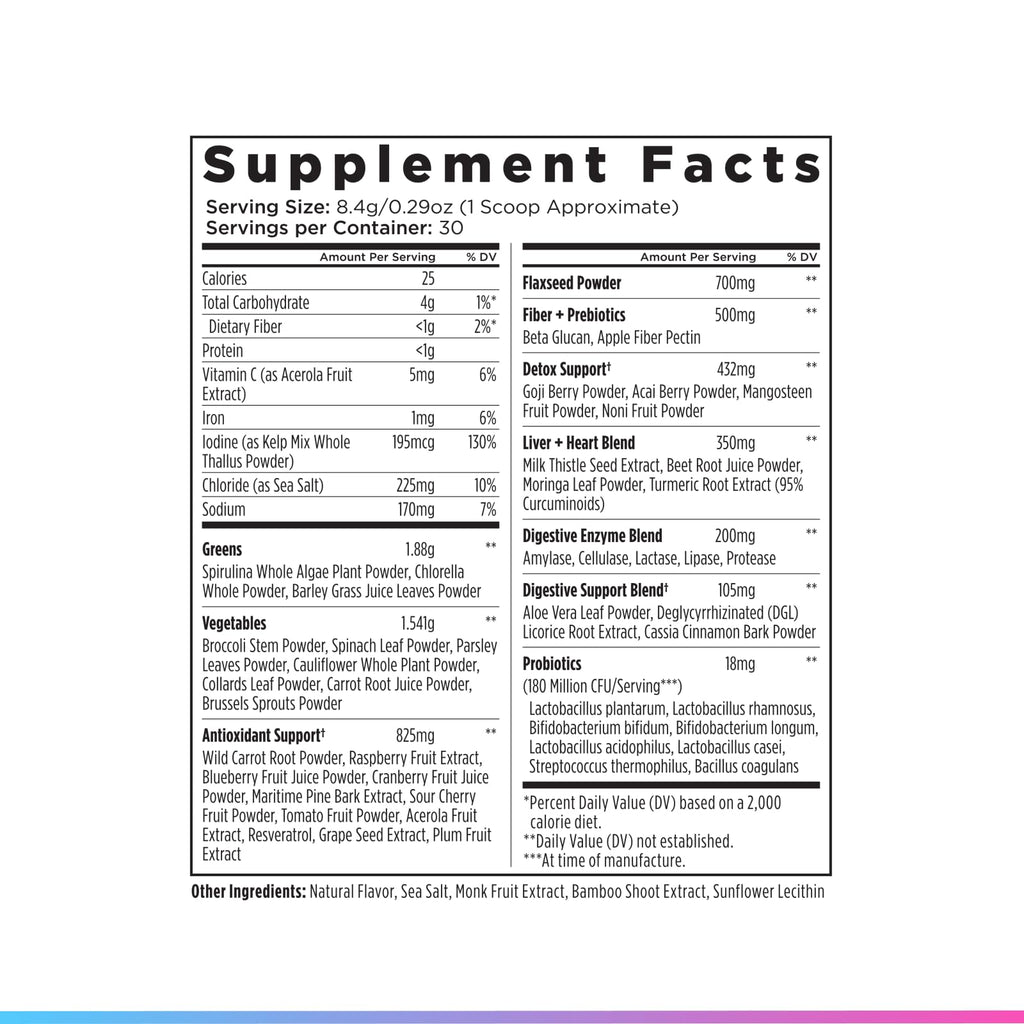 Livingood Daily Mixed Greens Powder, Chocolate, 30 Servings 8.78 Oz - 50in1 Green Juice Powder with Spirulina, Chlorella, Digestive Enzymes, Probiotics for Digestive Support, Gut Health - Made in USA
